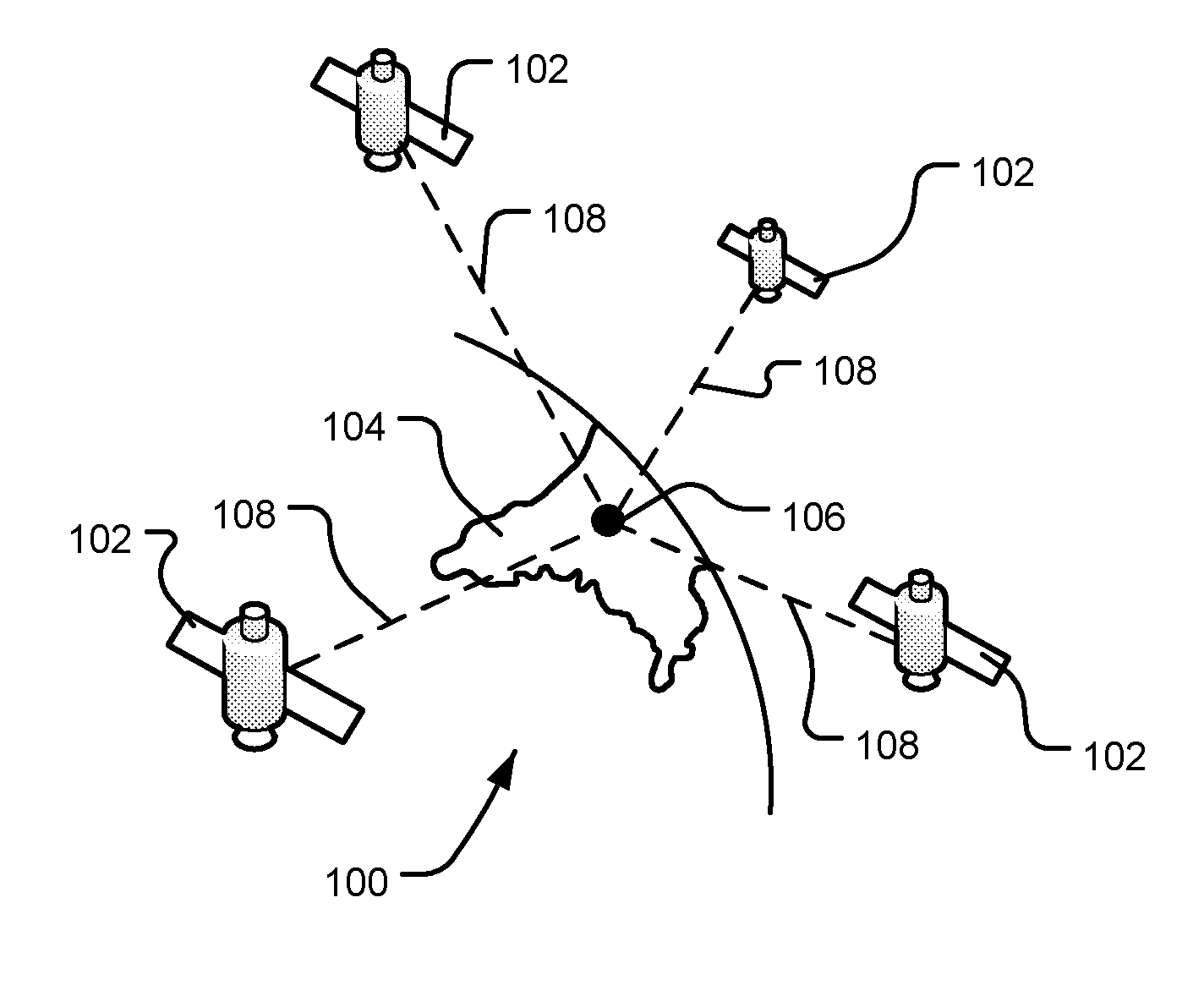 Method of sharing data between  electronic devices