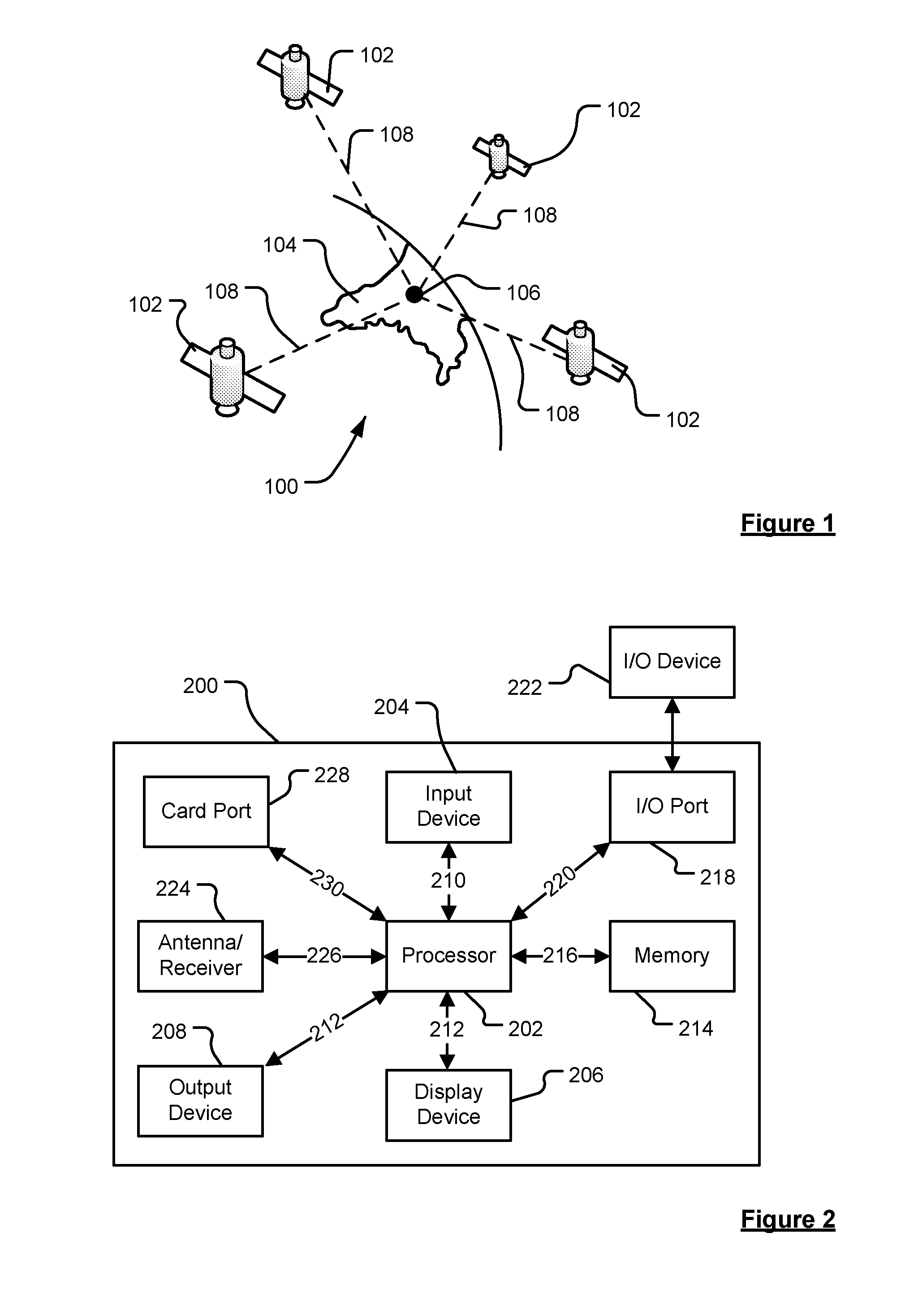 Method of sharing data between  electronic devices