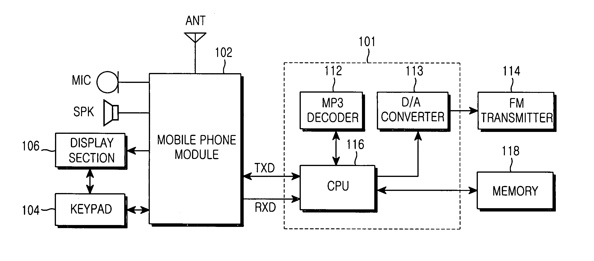 Method for controlling mobile phone to output audio signals and alert sounds through external audio player