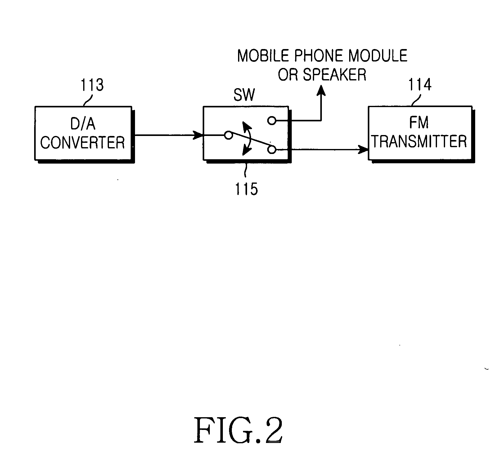 Method for controlling mobile phone to output audio signals and alert sounds through external audio player