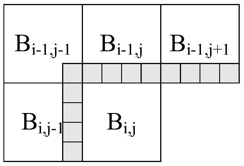 A built-in information hiding verification method suitable for video