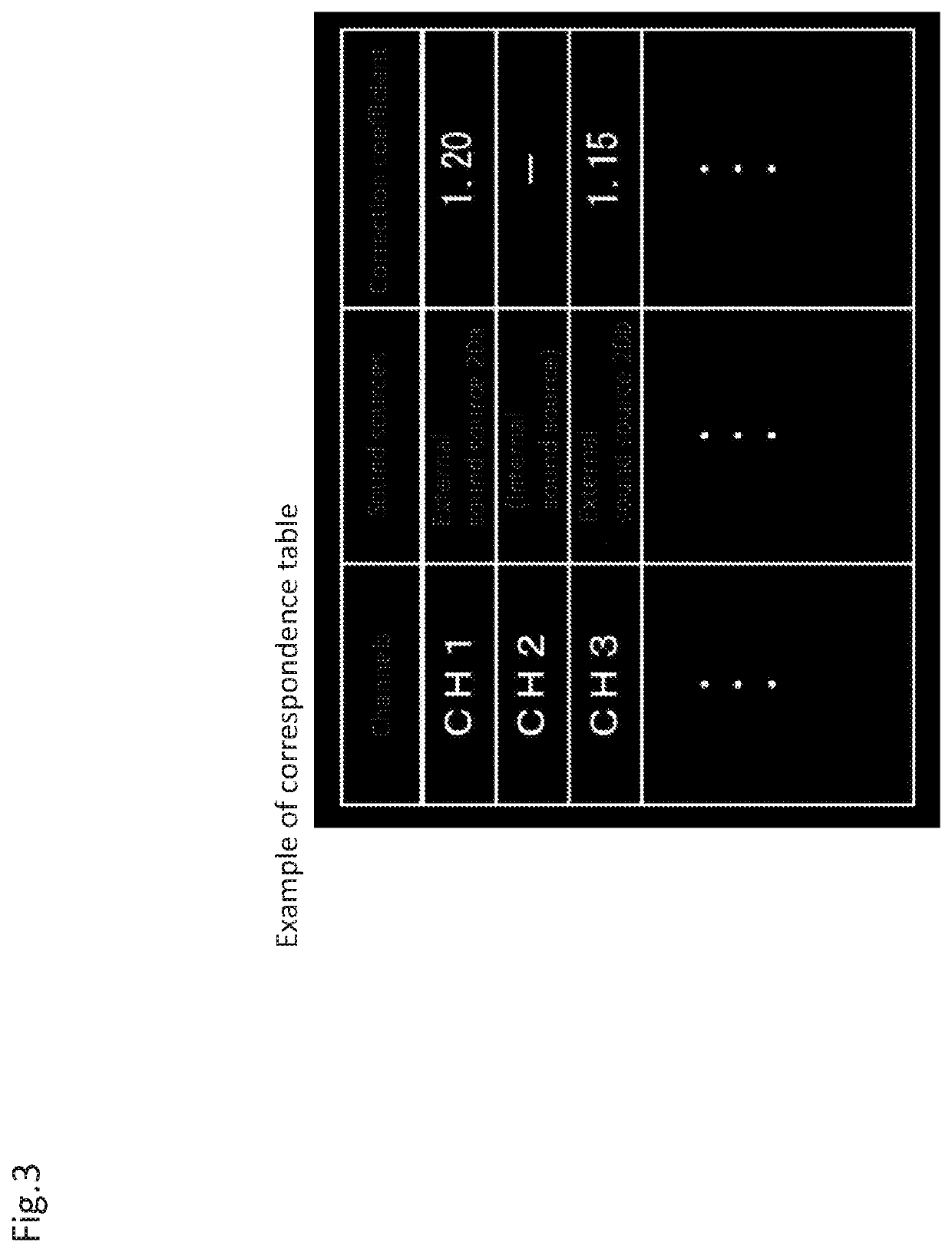 Electronic musical instrument and electronic musical instrument system