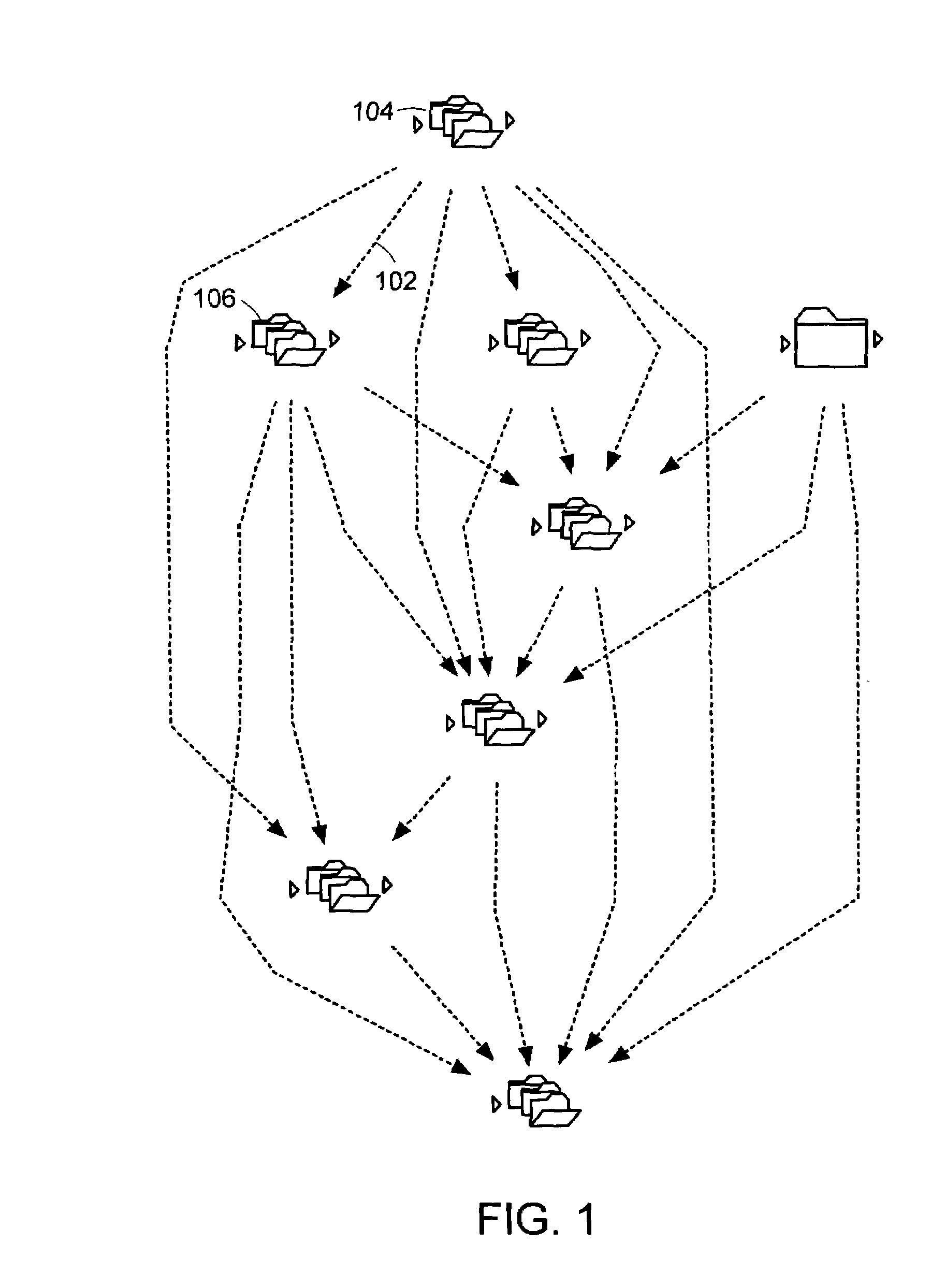 Apparatus and method for managing design of a software system using dependency structure