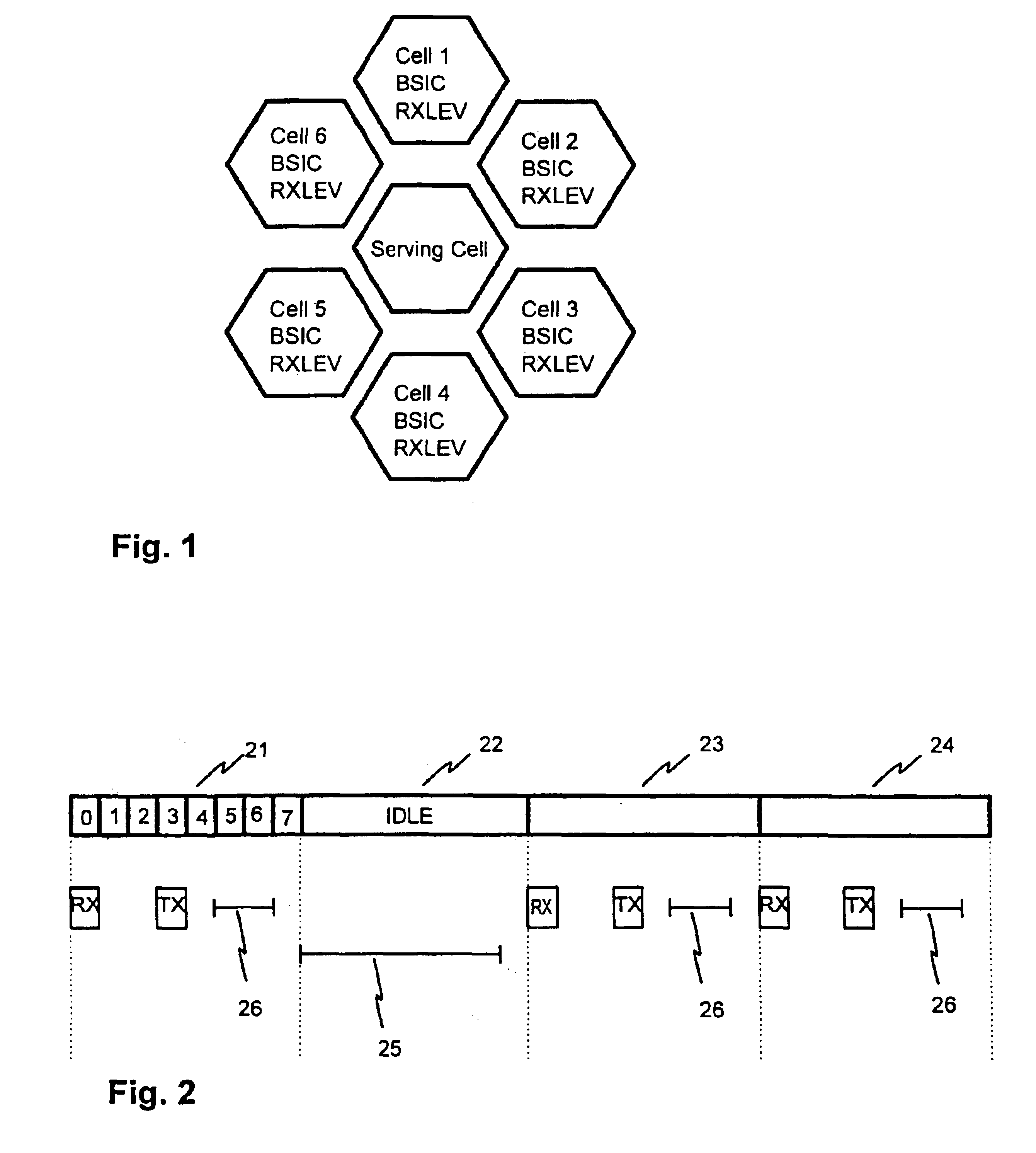 Method to determine channel information in a cellular system, and a mobile station