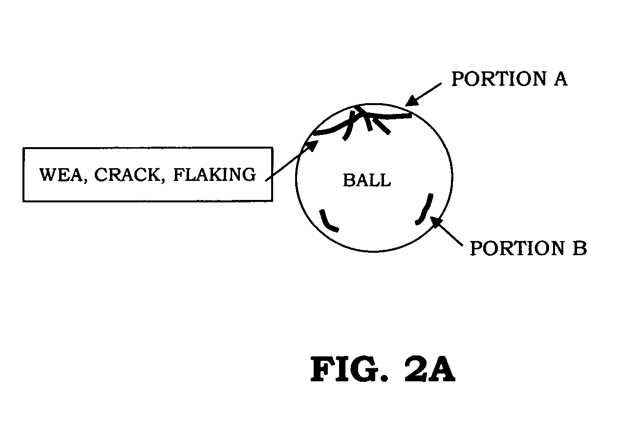 Method and apparatus for designing rolling bearing to address brittle flaking