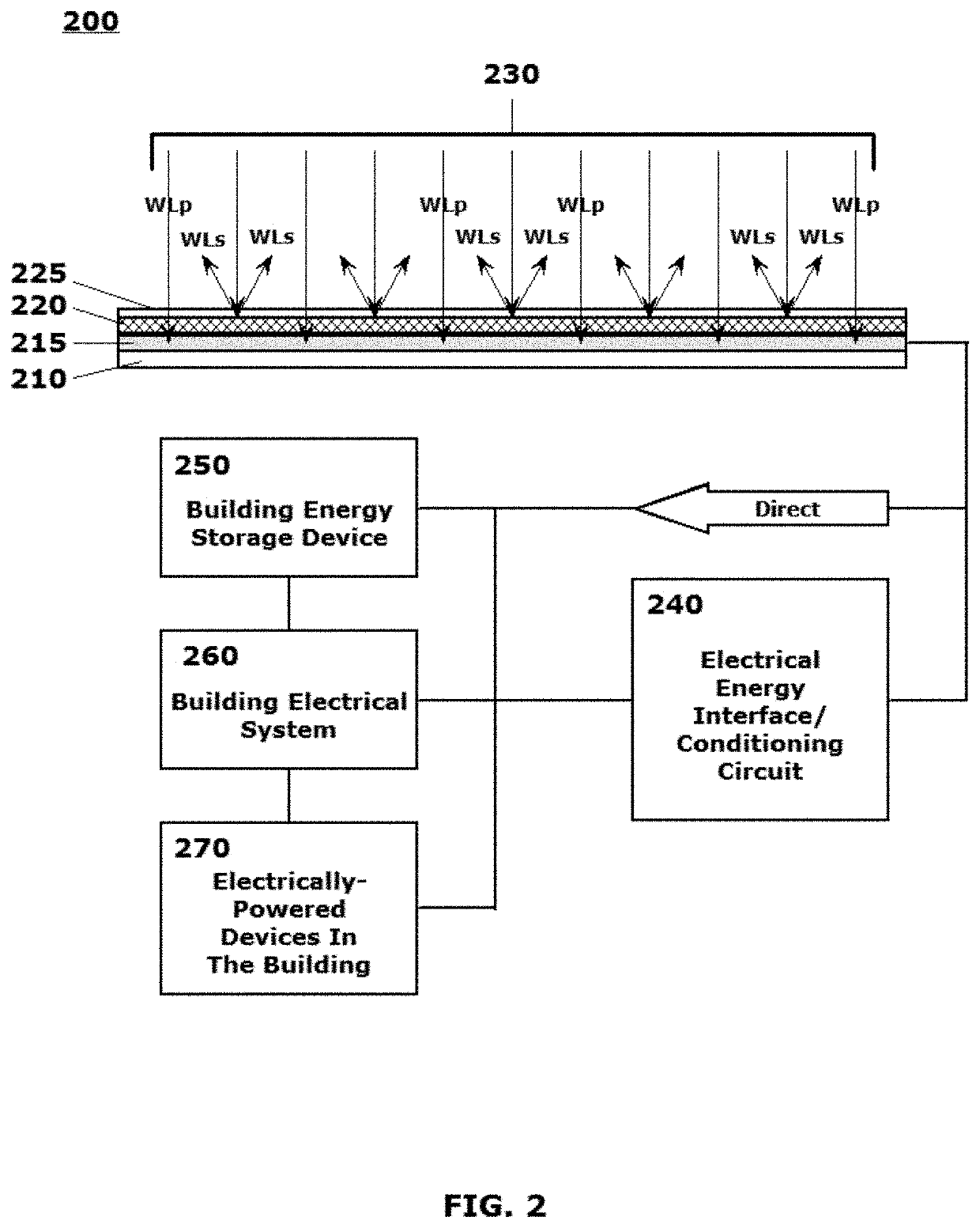 Energy harvesting systems for providing autonomous electrical power to building structures and electrically-powered devices in the building structures