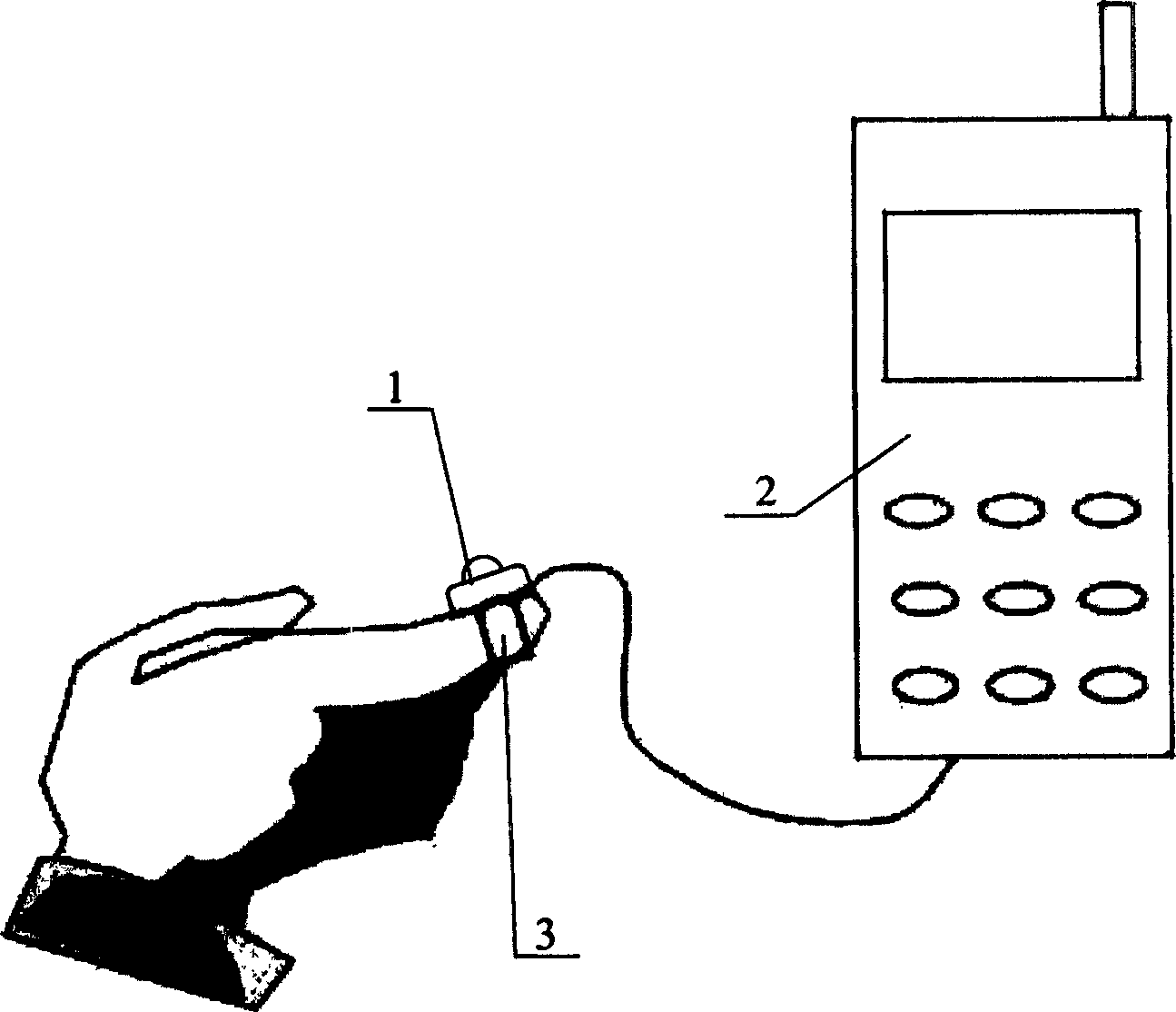 Single finger input system specific for handheld terminals