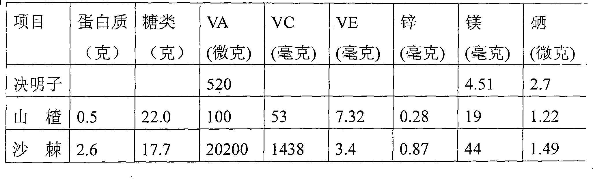 Compound dual-purpose natto capsules as medicine or food and preparation thereof