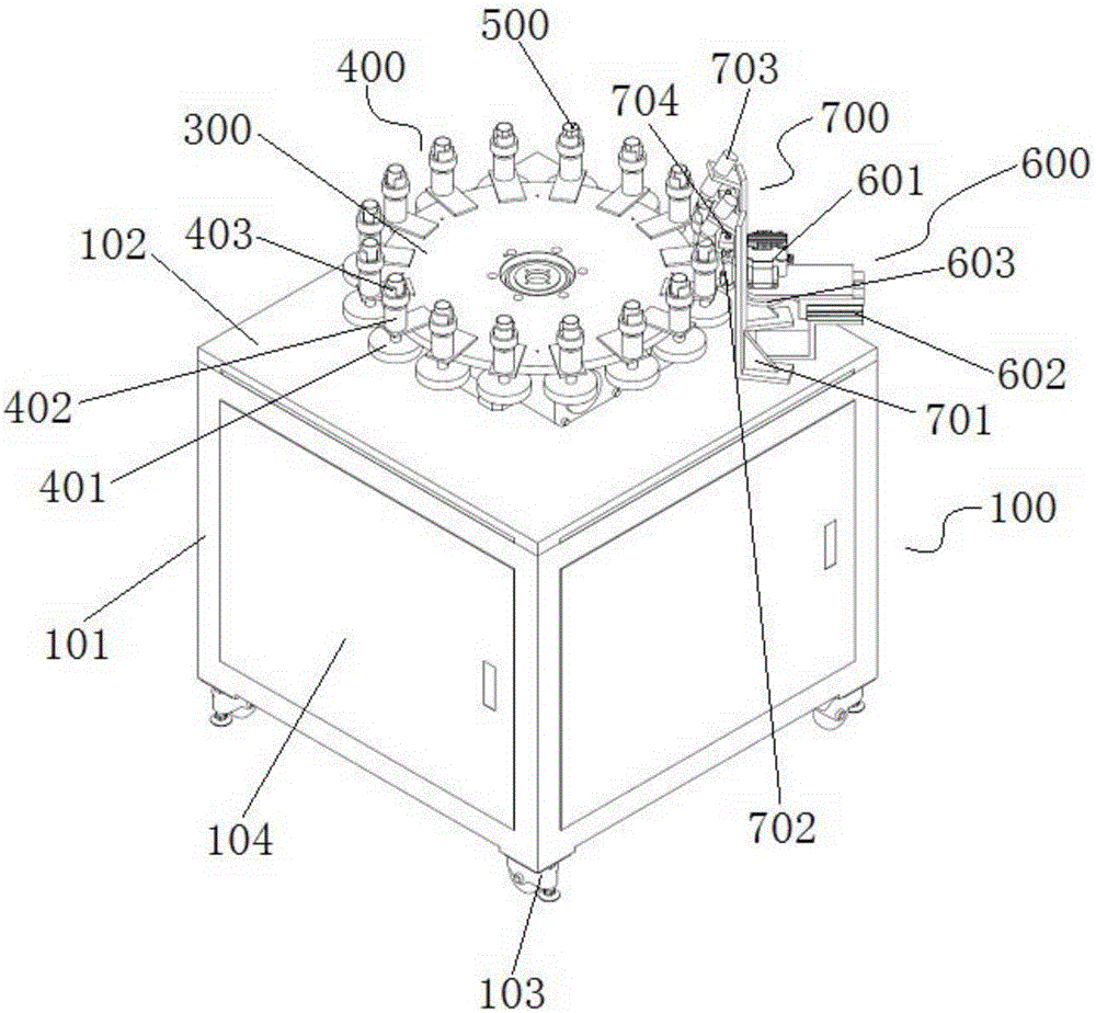 Automatic dispensing equipment and use thereof