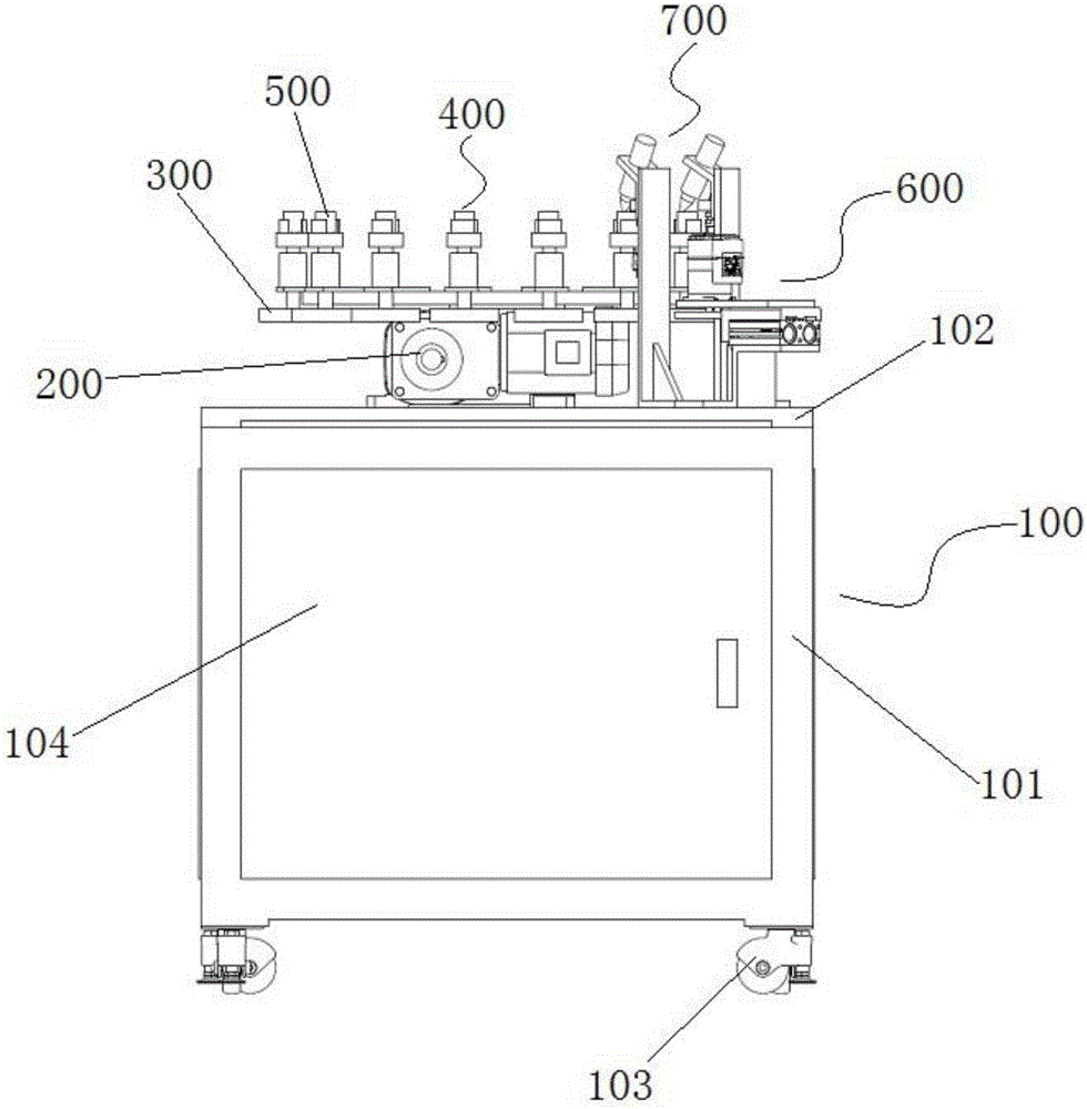 Automatic dispensing equipment and use thereof