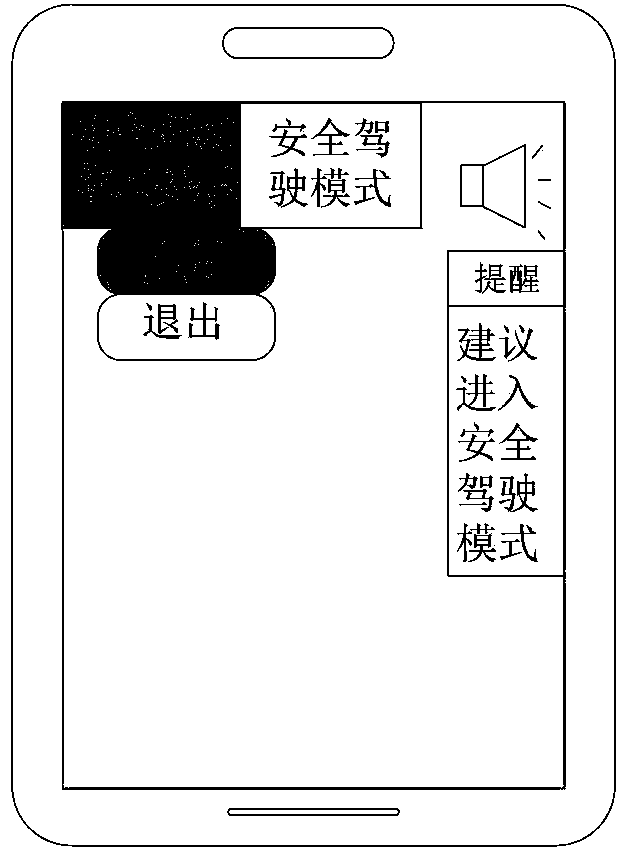 Incoming call and text message control method and mobile terminal