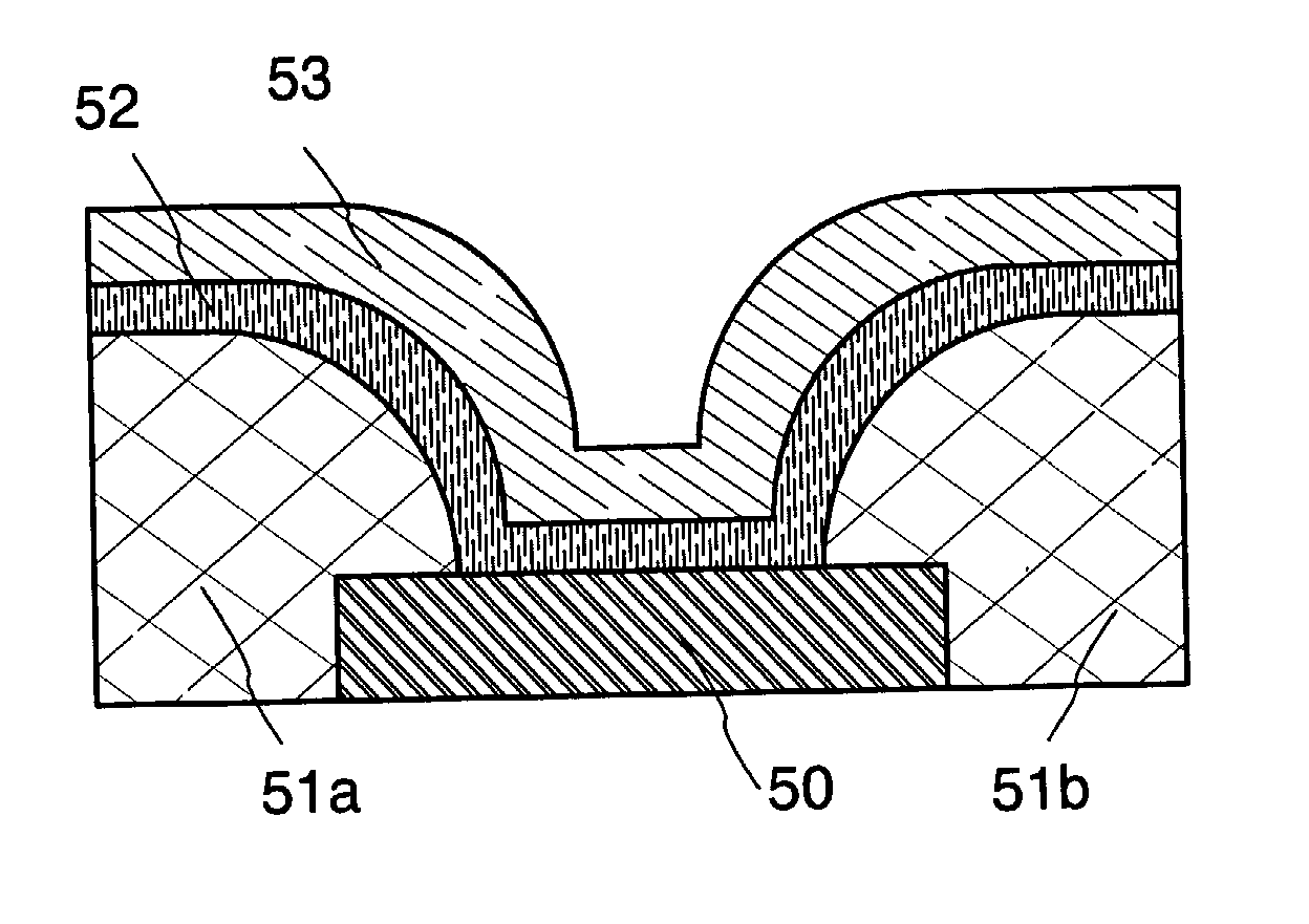 Semiconductor Device and Manufacturing Method Thereof