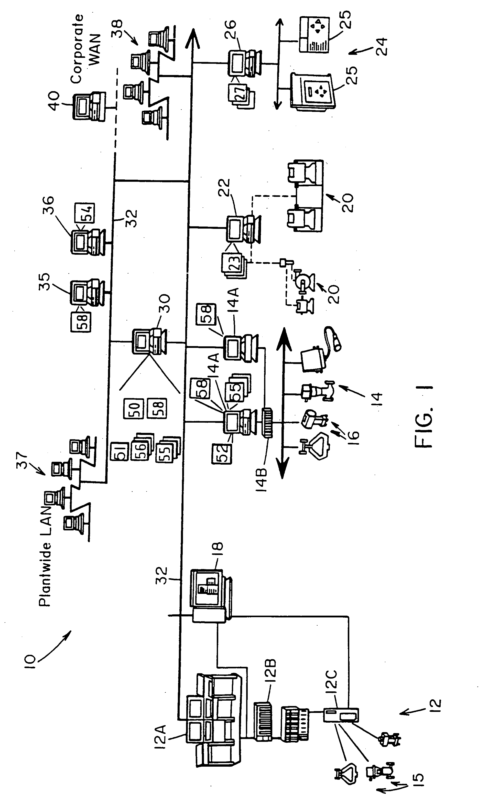 Creation and display of indices within a process plant