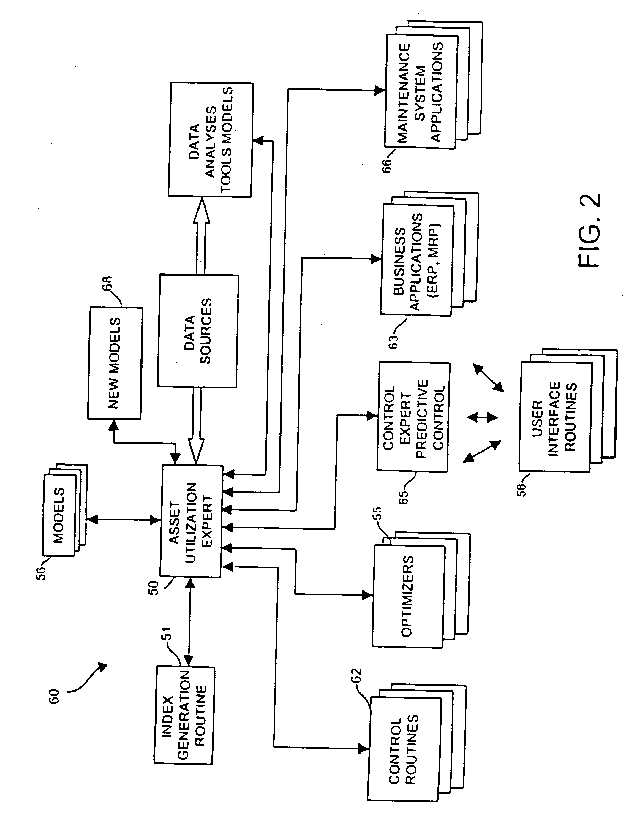 Creation and display of indices within a process plant
