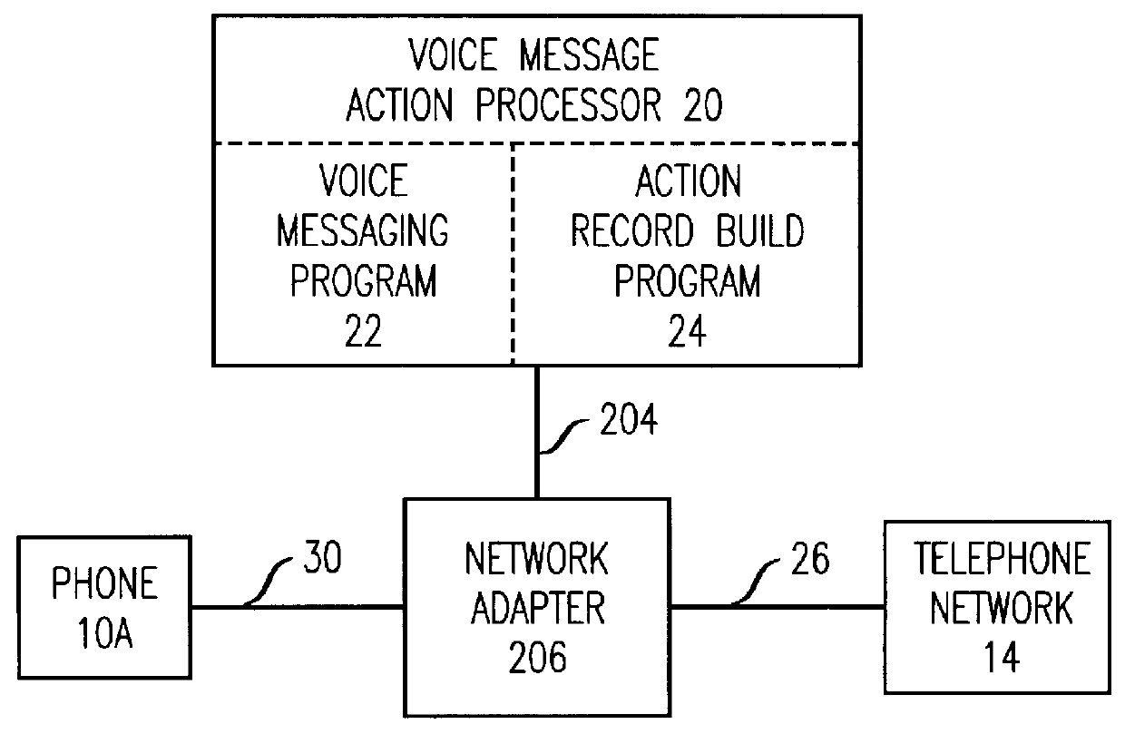 Background speech recognition for voice messaging applications