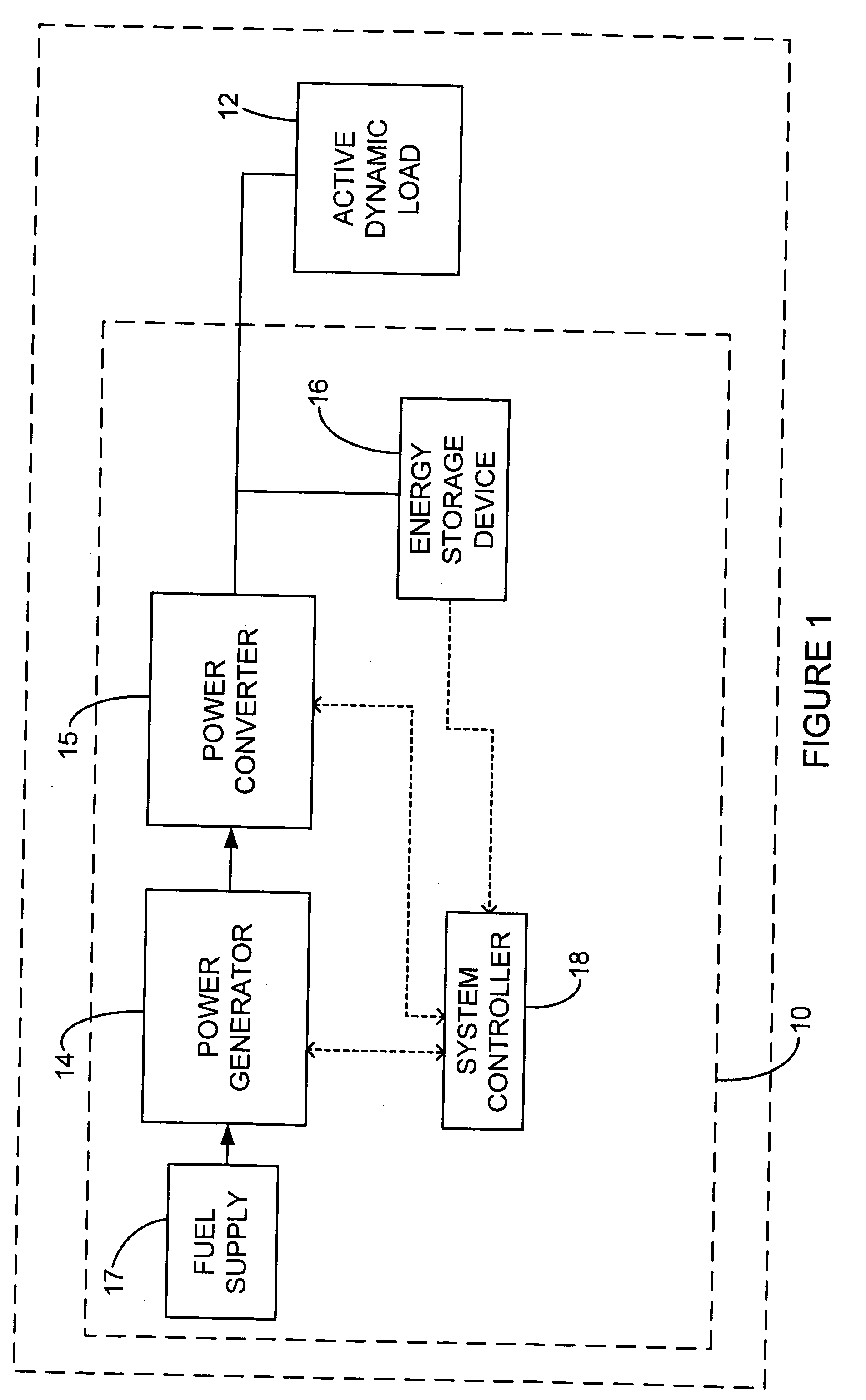 Hybrid power supply system having energy storage device protection circuit