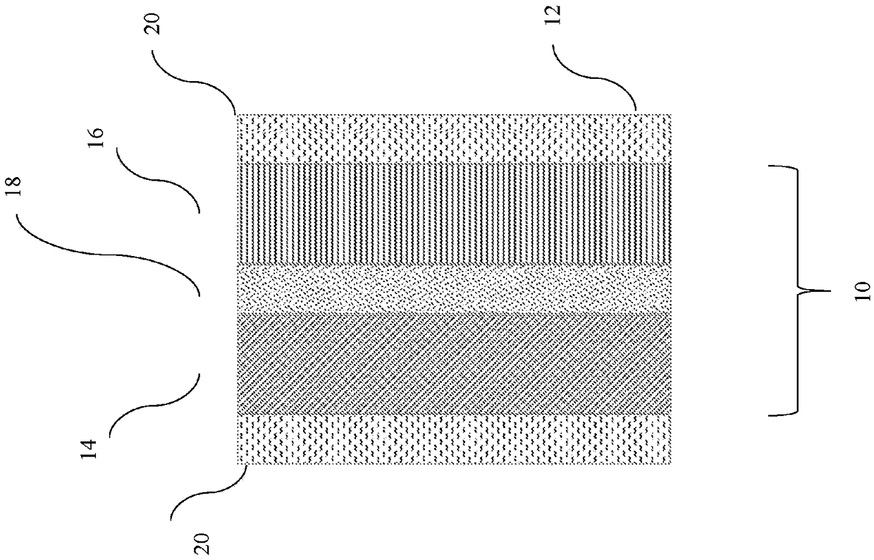 Multilayer interlayer and glass laminate