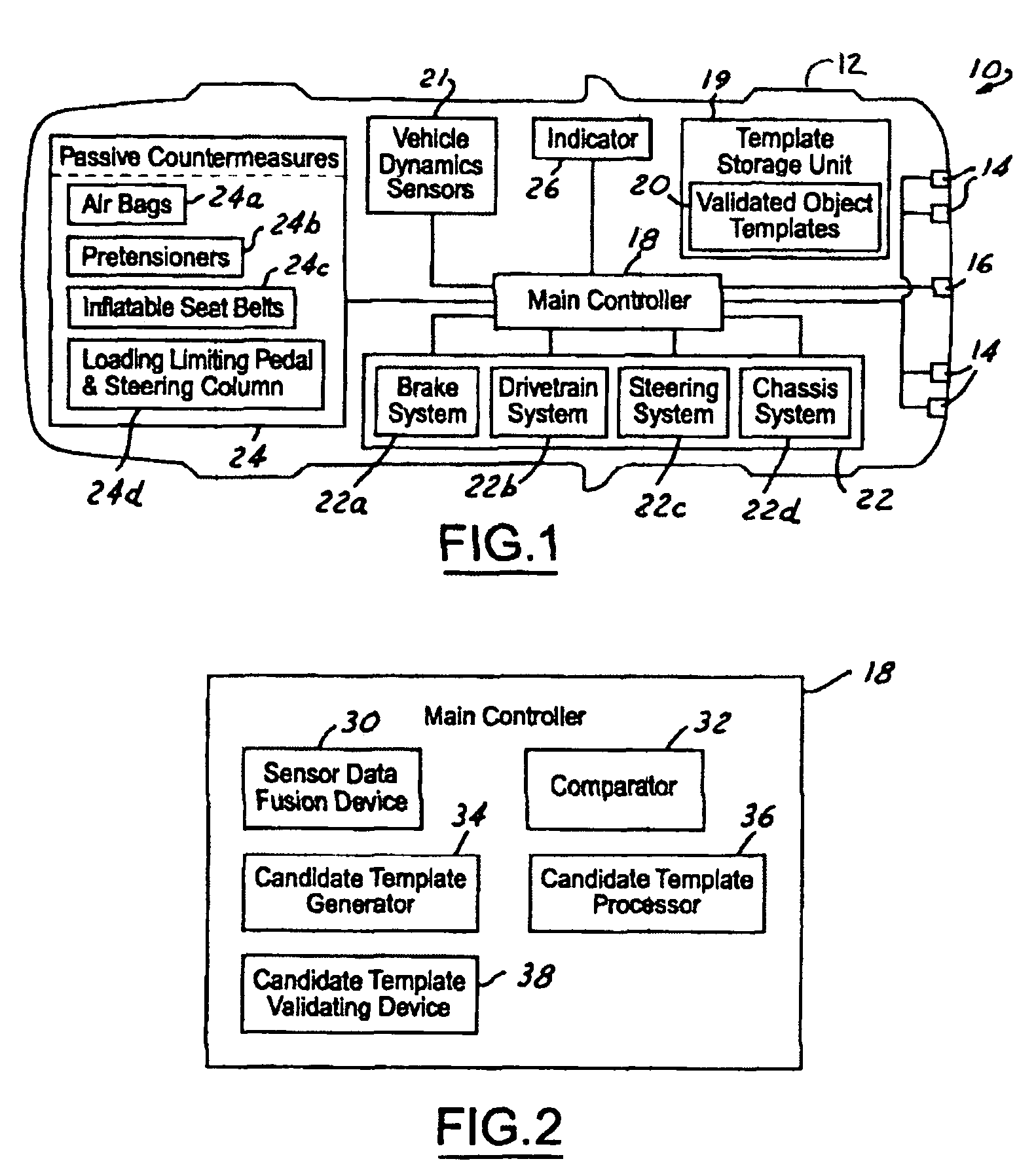 Adaptive template object classification system with a template generator