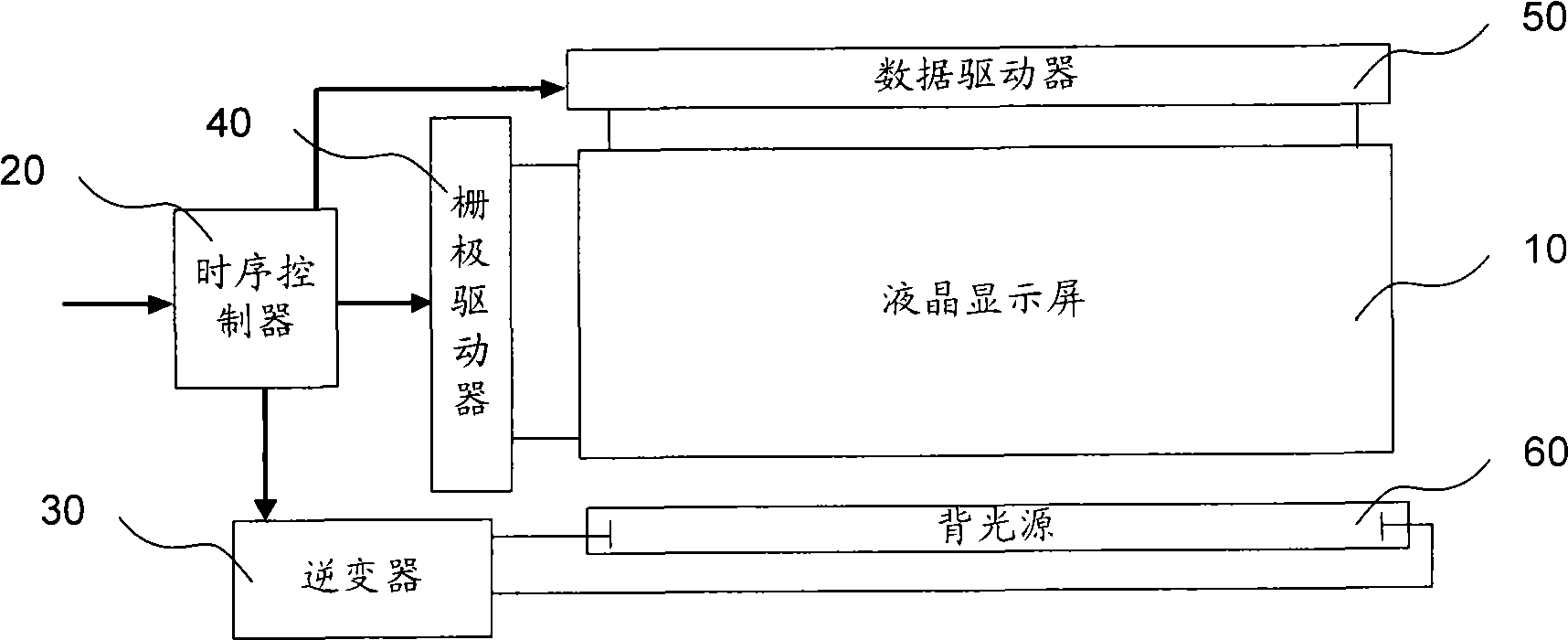 Drive device and drive method for liquid crystal display