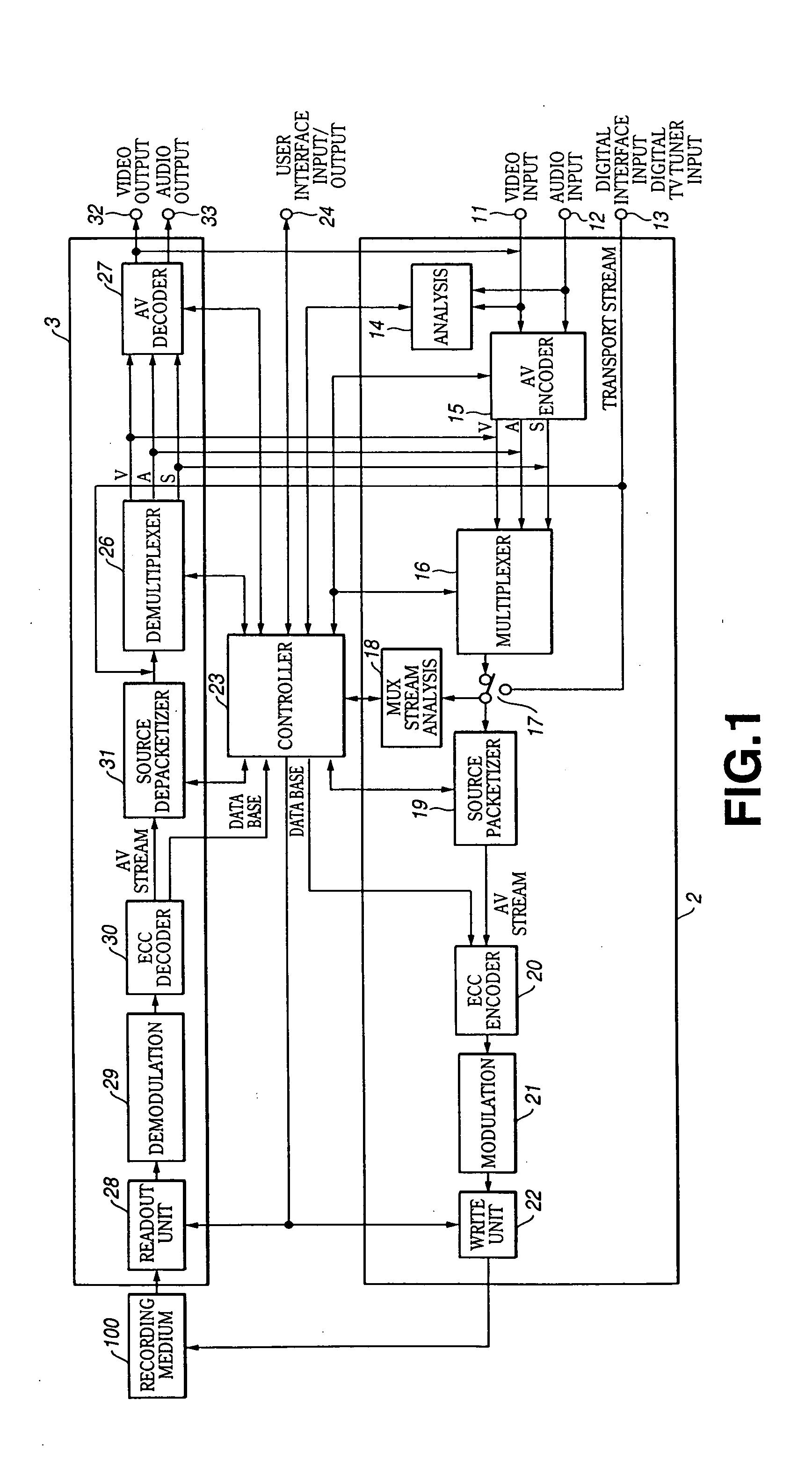 Information processing apparatus and method, program, and recorded medium