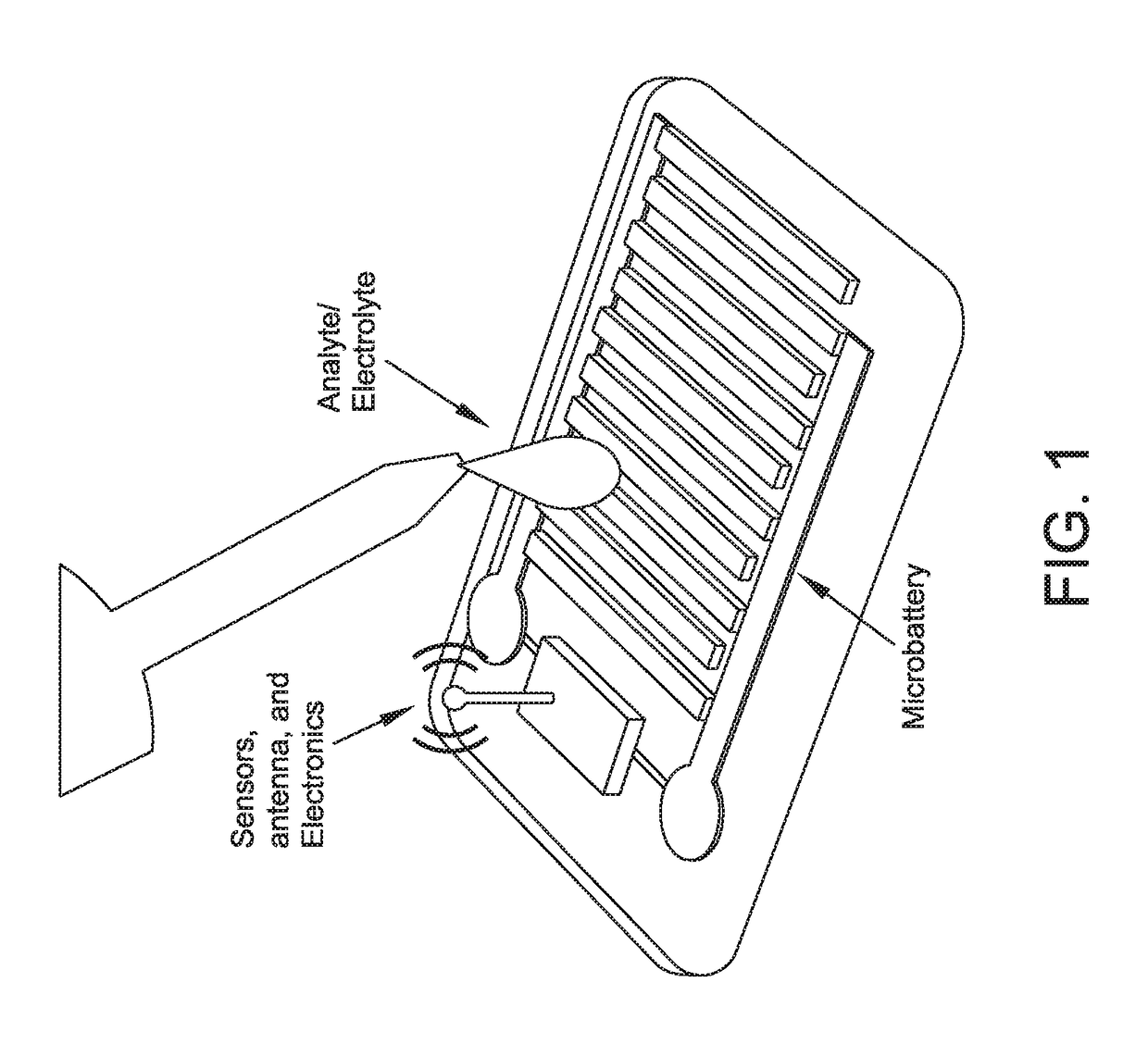 Point-of-use-activated microbattery and biocompatible electronic device incorporating the same