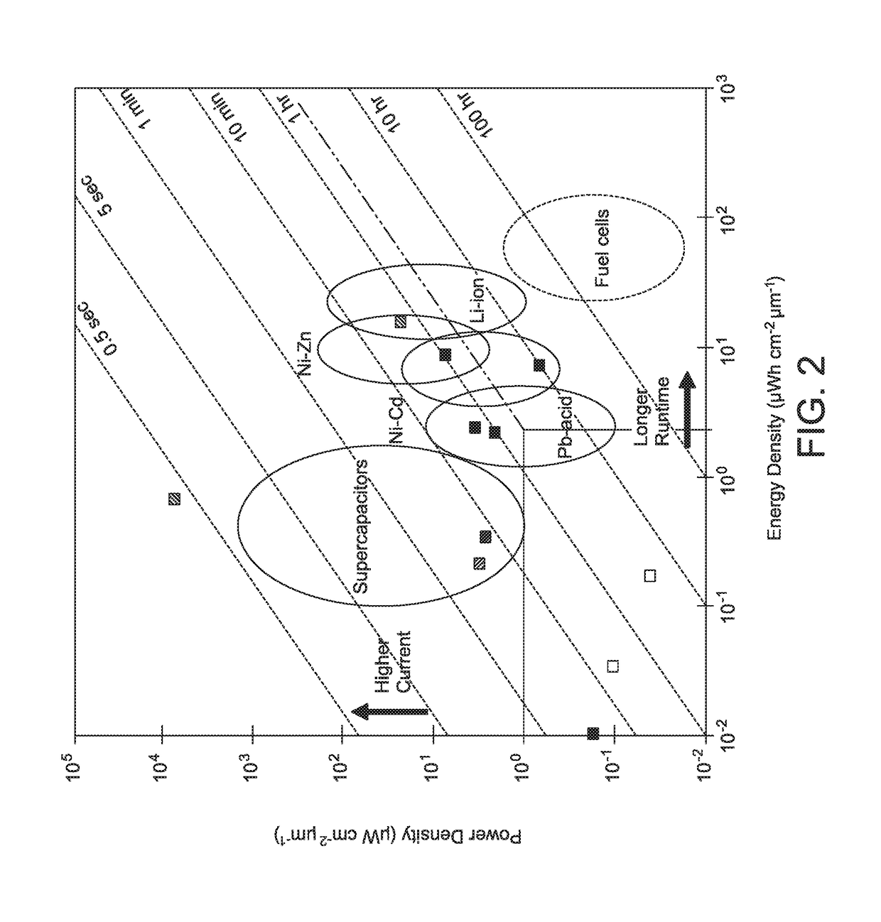 Point-of-use-activated microbattery and biocompatible electronic device incorporating the same