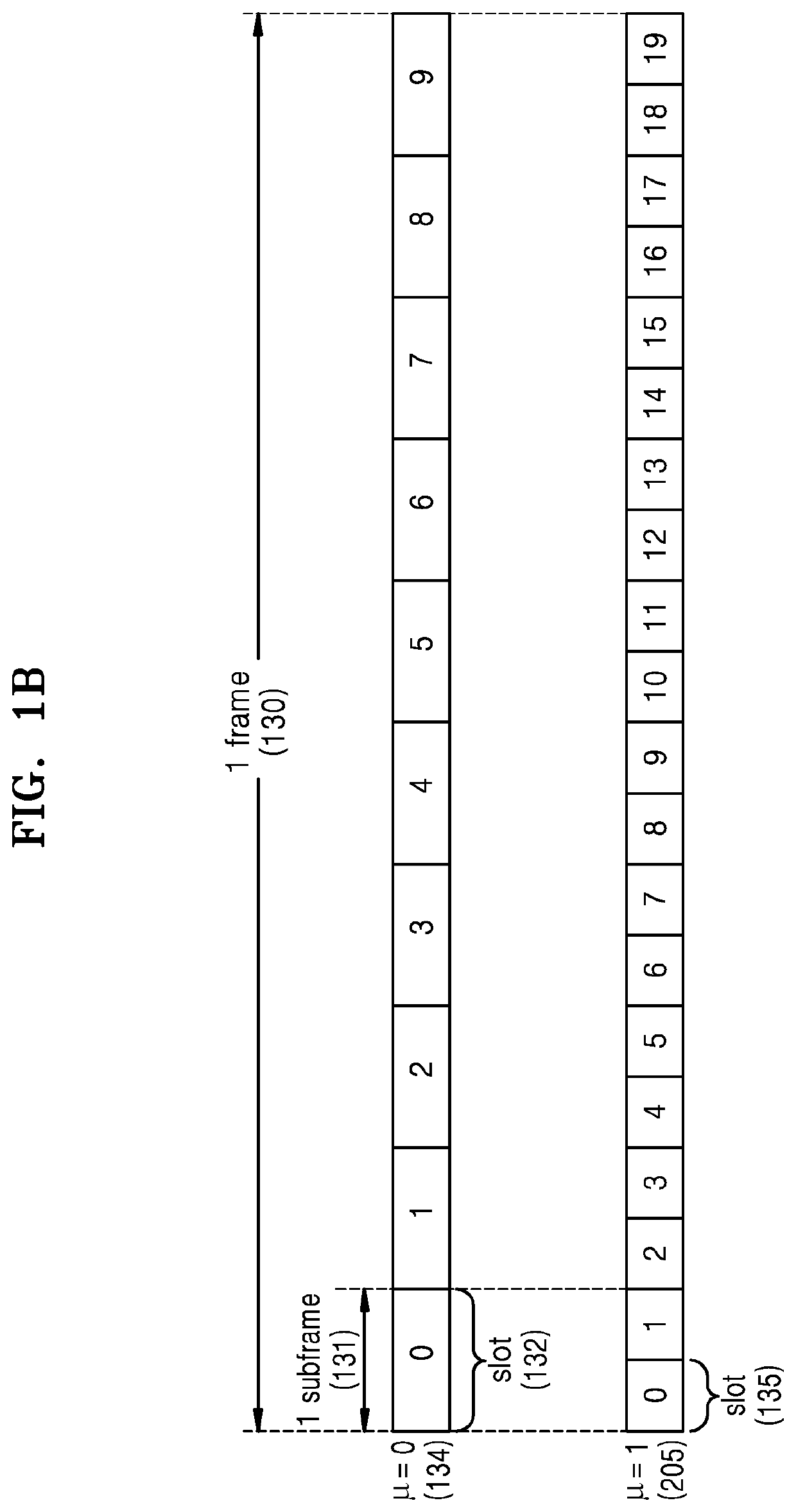 Method and apparatus for transmitting and receiving synchronization signal in wireless communication system