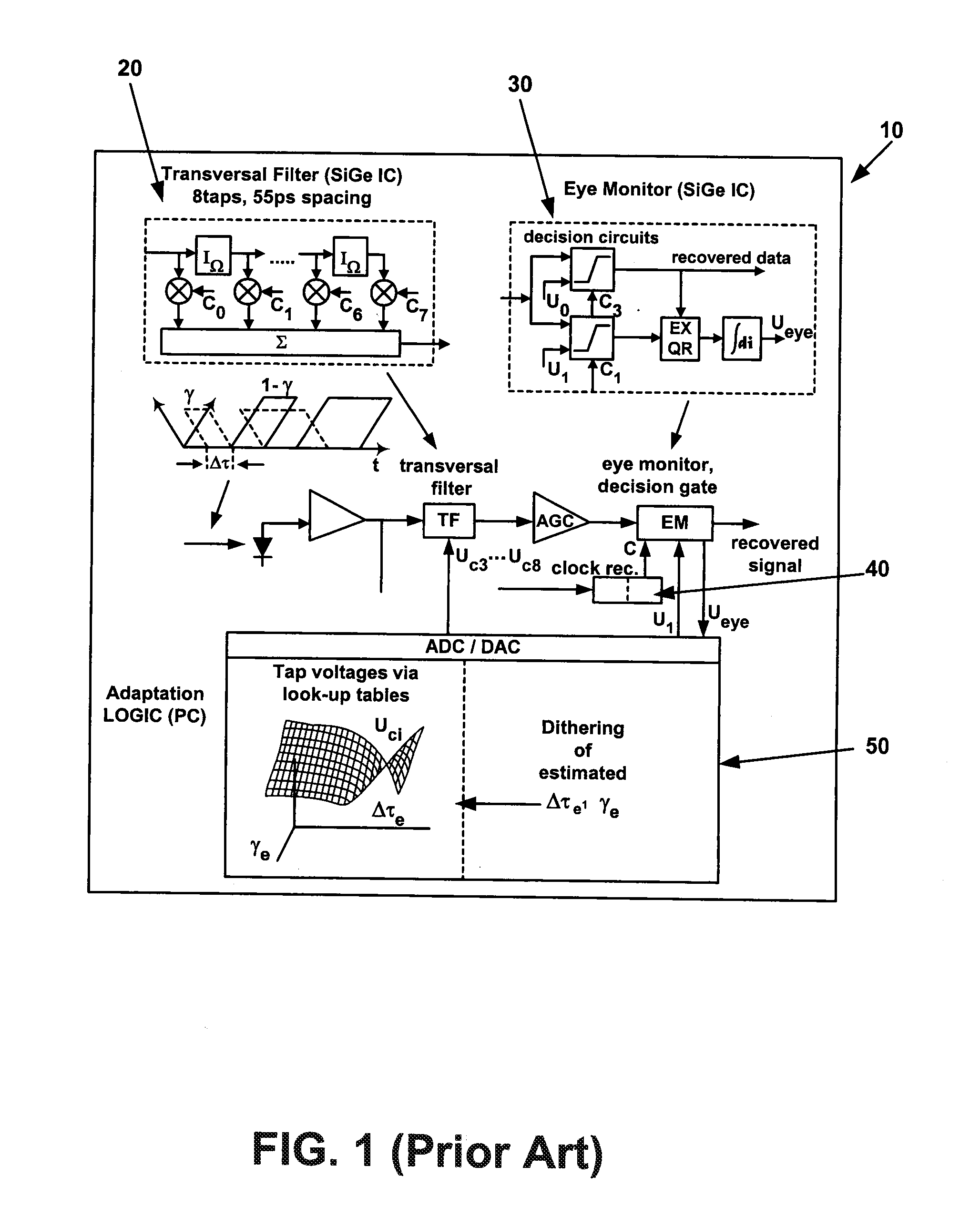 Method and apparatus for improved high-speed adaptive equalization