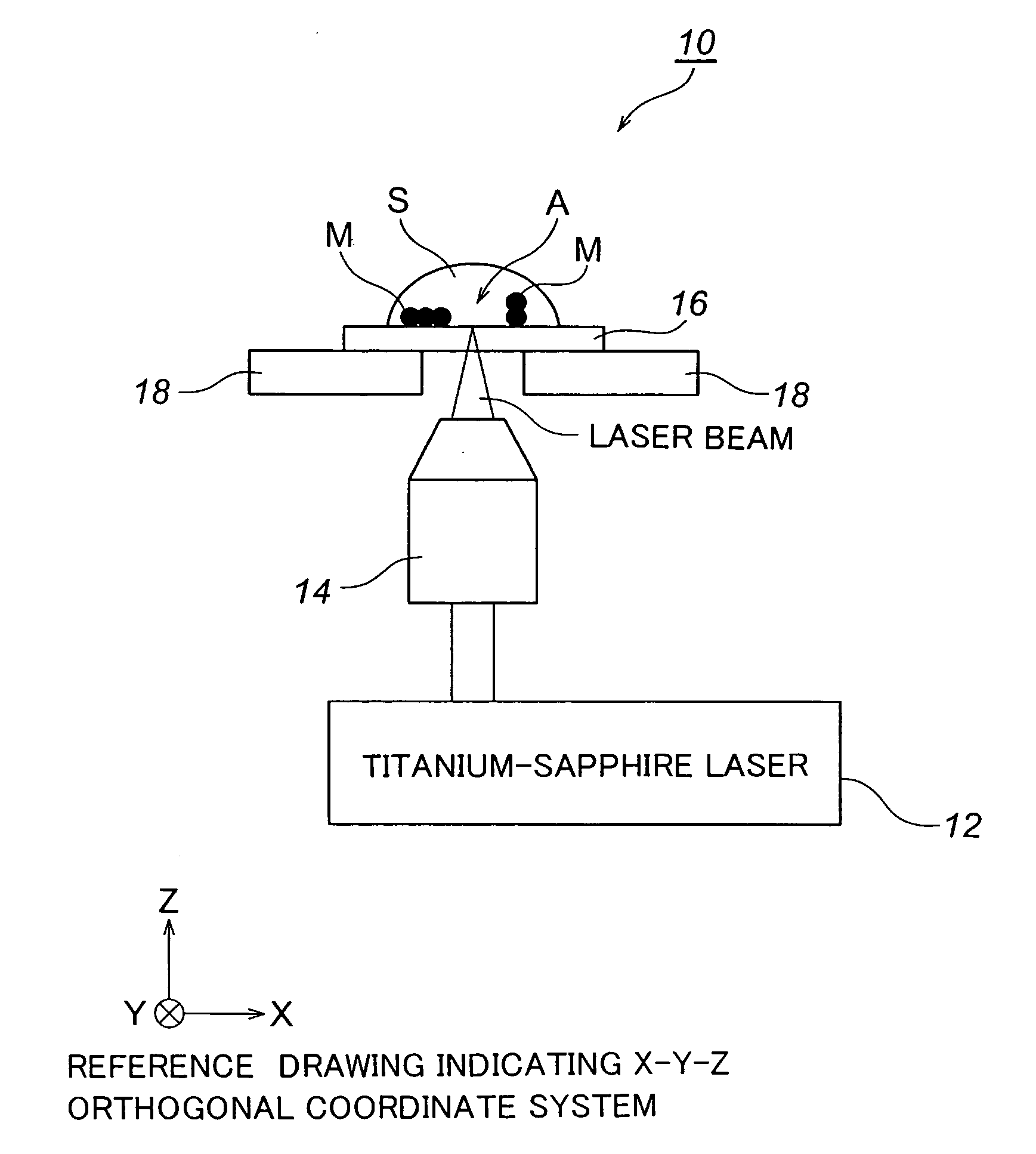 Photoreduction method for metal complex ions