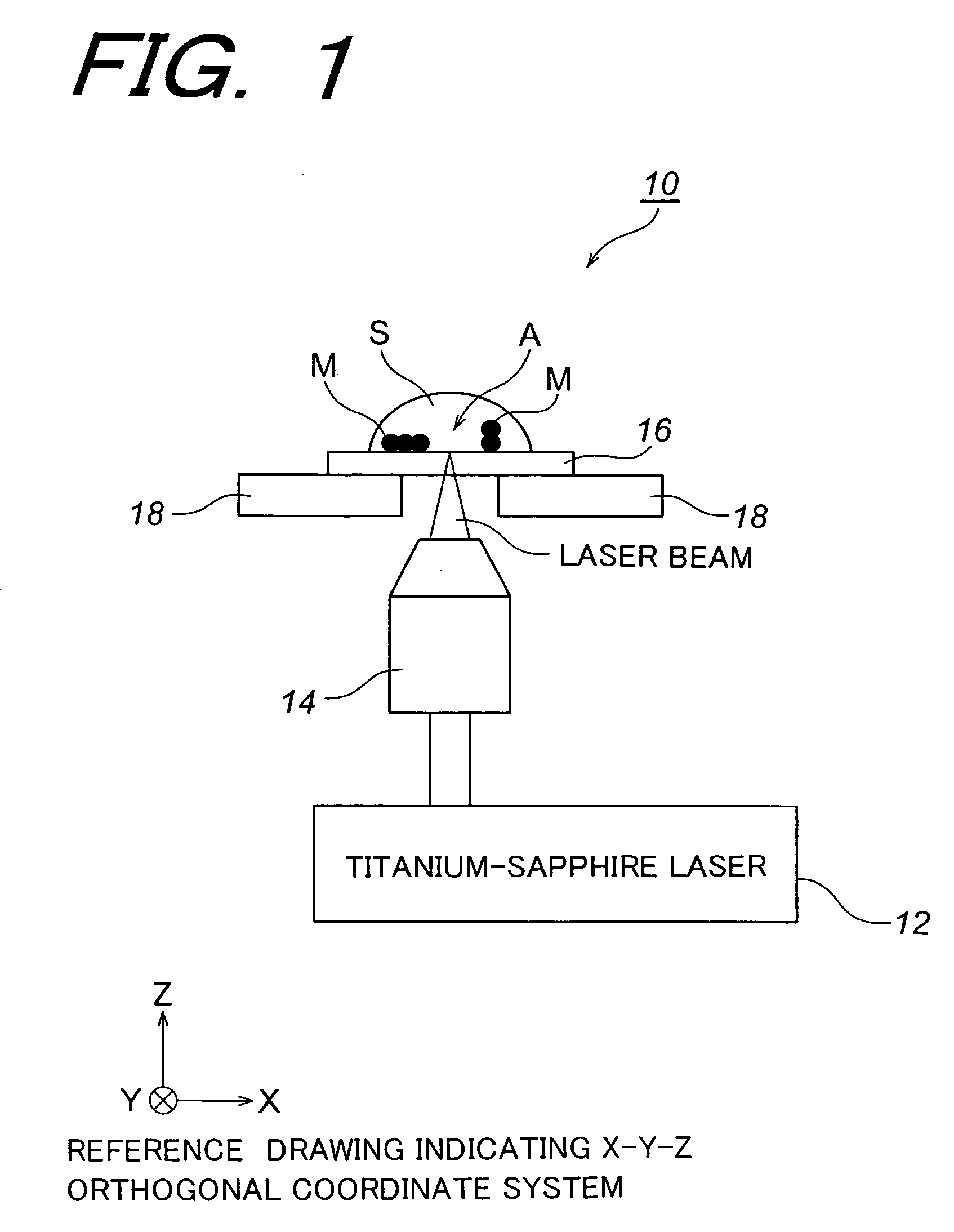 Photoreduction method for metal complex ions