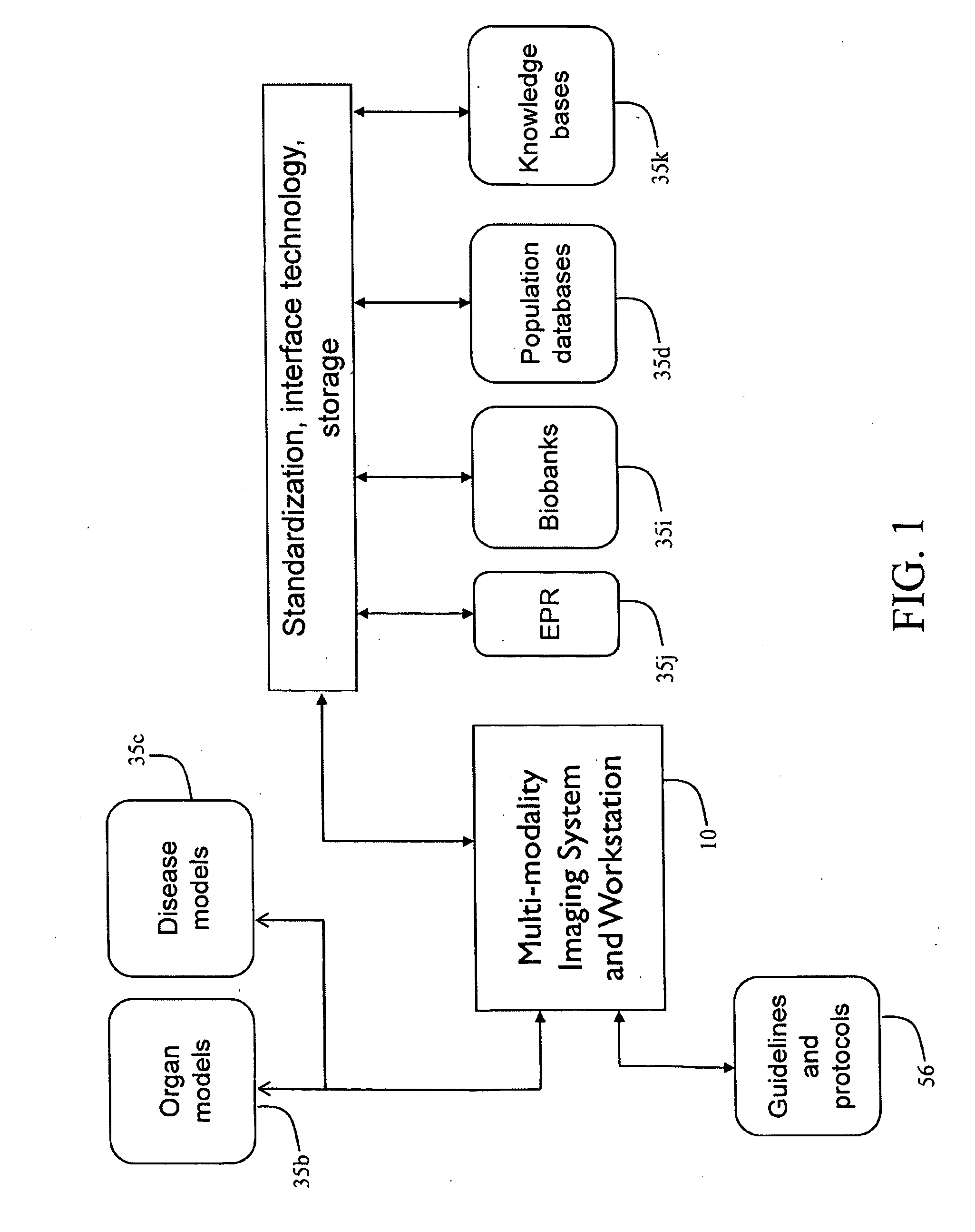 Multi-modal imaging system and workstation with support for structured hypothesis testing