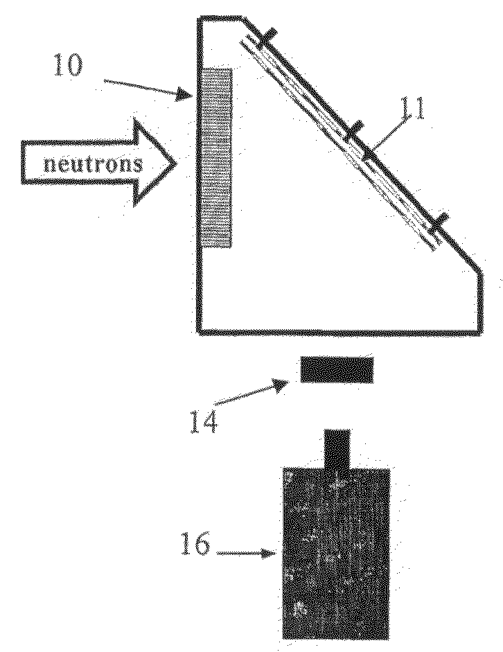 Time-resolved, optical-readout detector for neutron and gamma-ray imaging