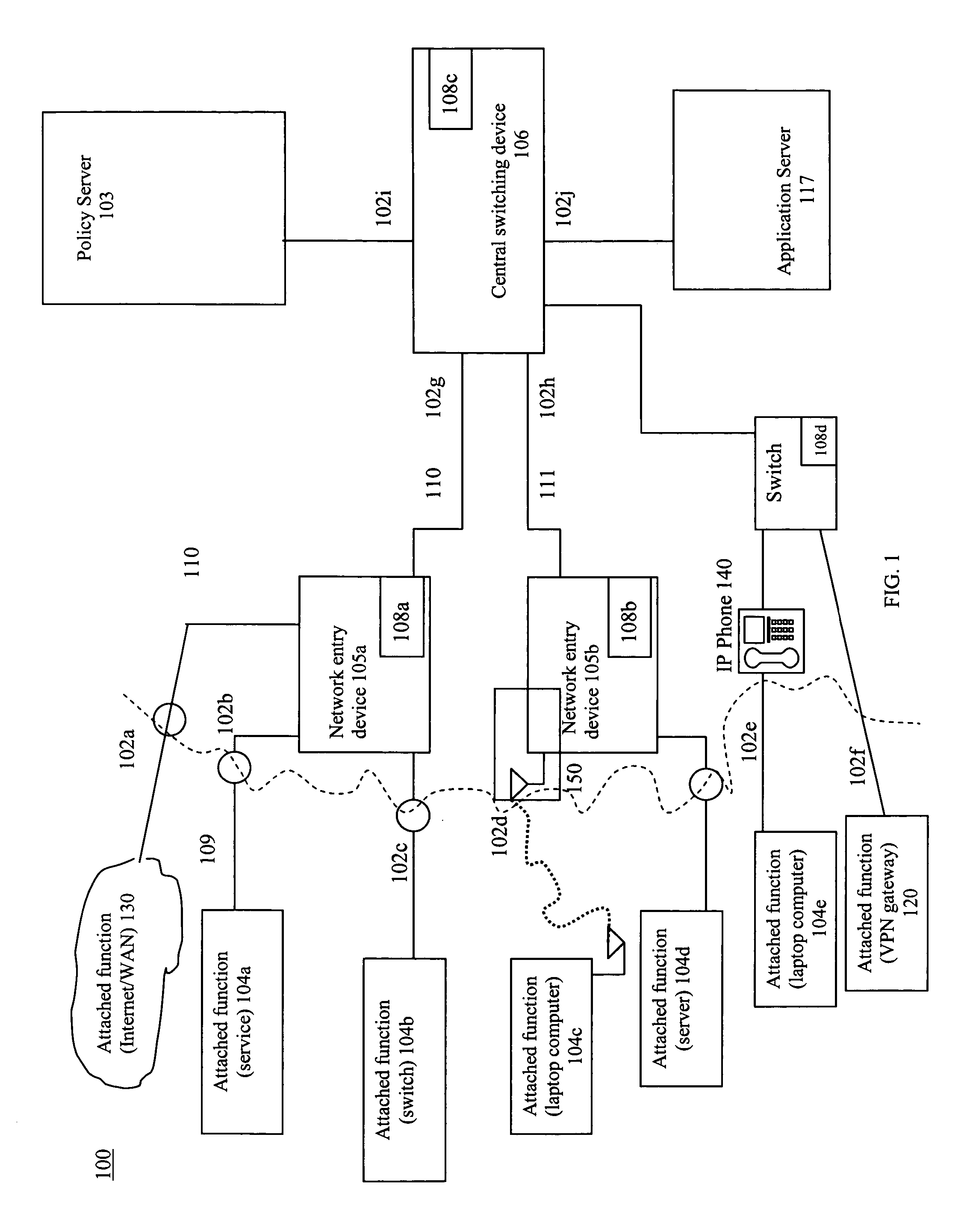 System and method for address block enhanced dynamic network policy management