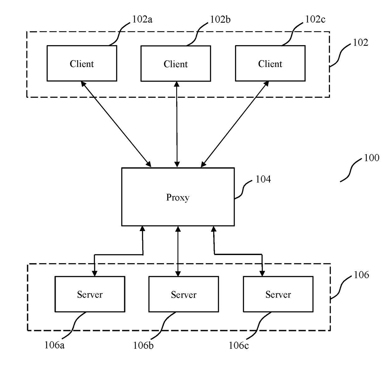 Methods and systems for api proxy based adaptive security