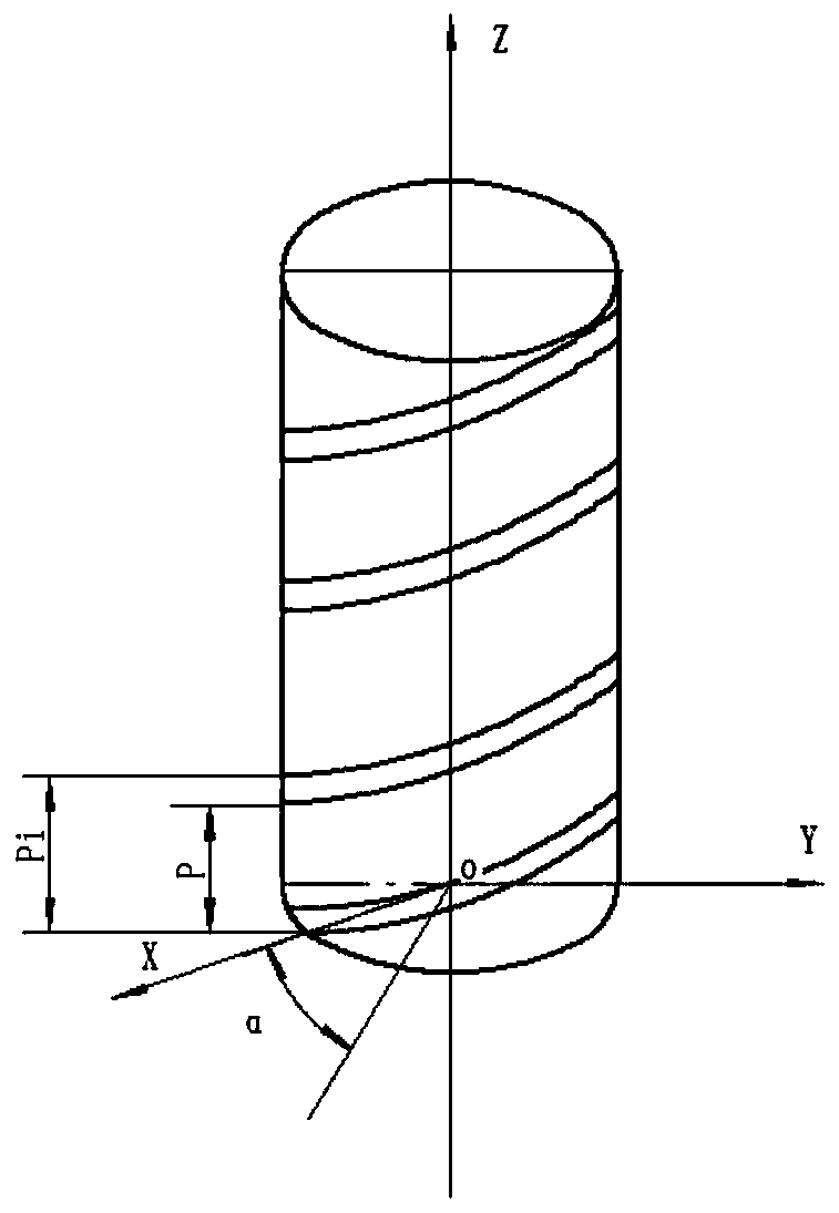 Fixed-starting-point rectangular internal thread manufacturing method