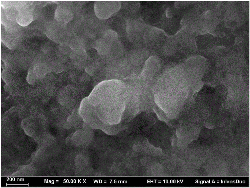 Method for synthesis of nanometer ZSM-5 molecular sieve from mother liquor flocculate