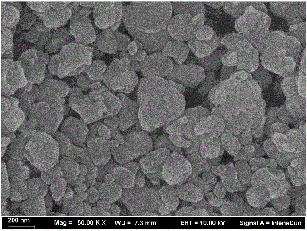Method for synthesis of nanometer ZSM-5 molecular sieve from mother liquor flocculate