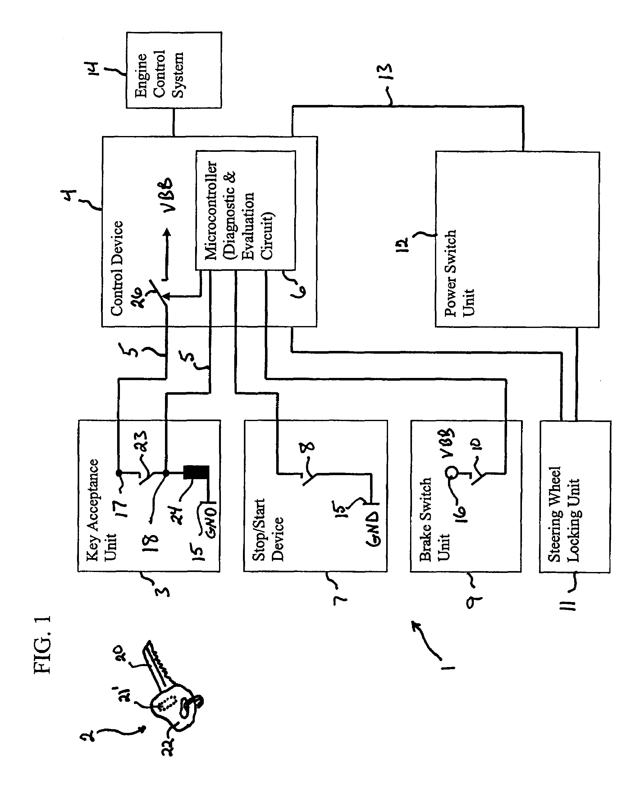 Access authorization and right of use system, of a motor vehicle