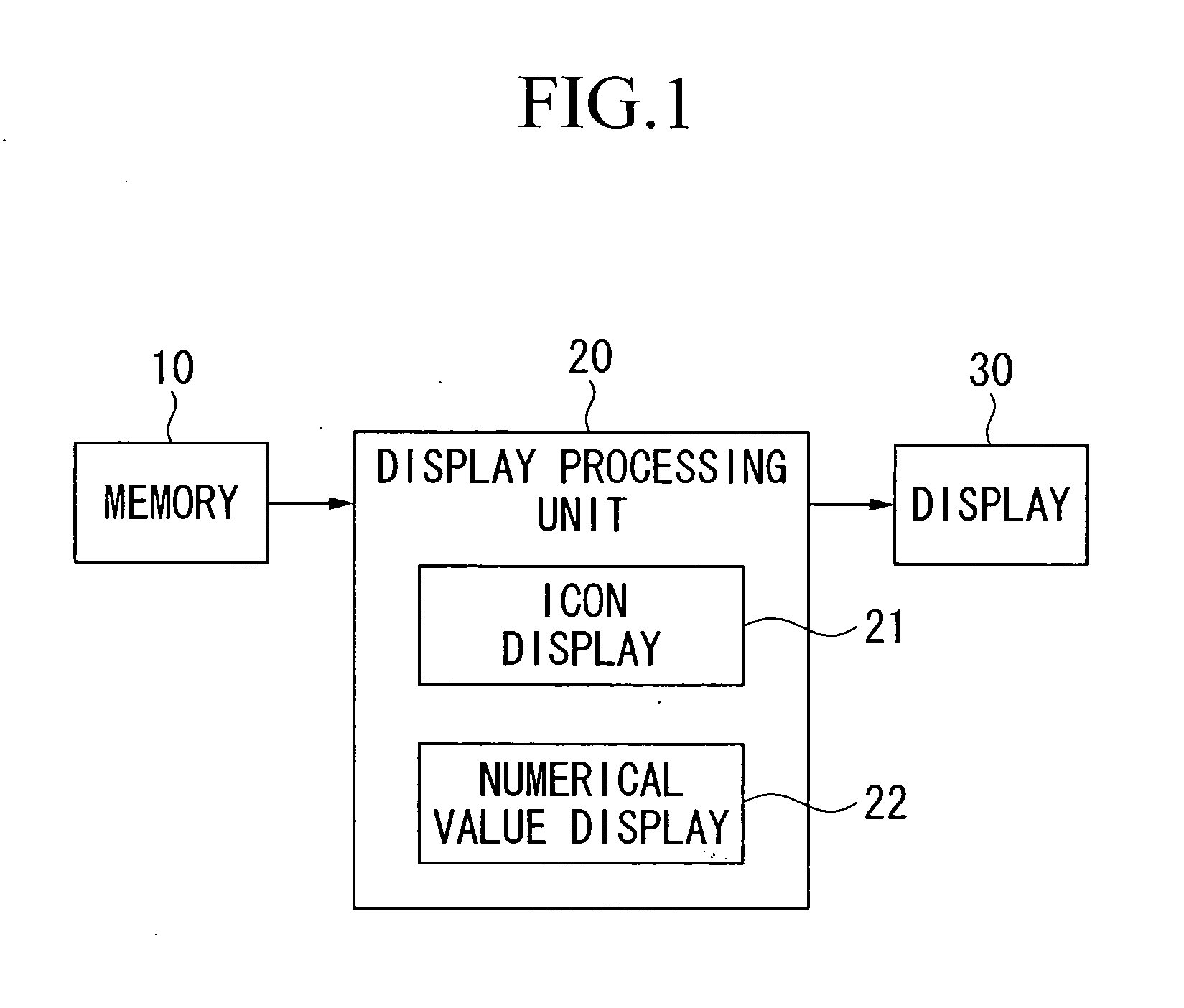 Waveform display apparatus