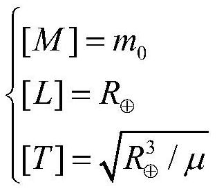 A launch window search method for ground-fire short transfer orbit with deep space maneuvering