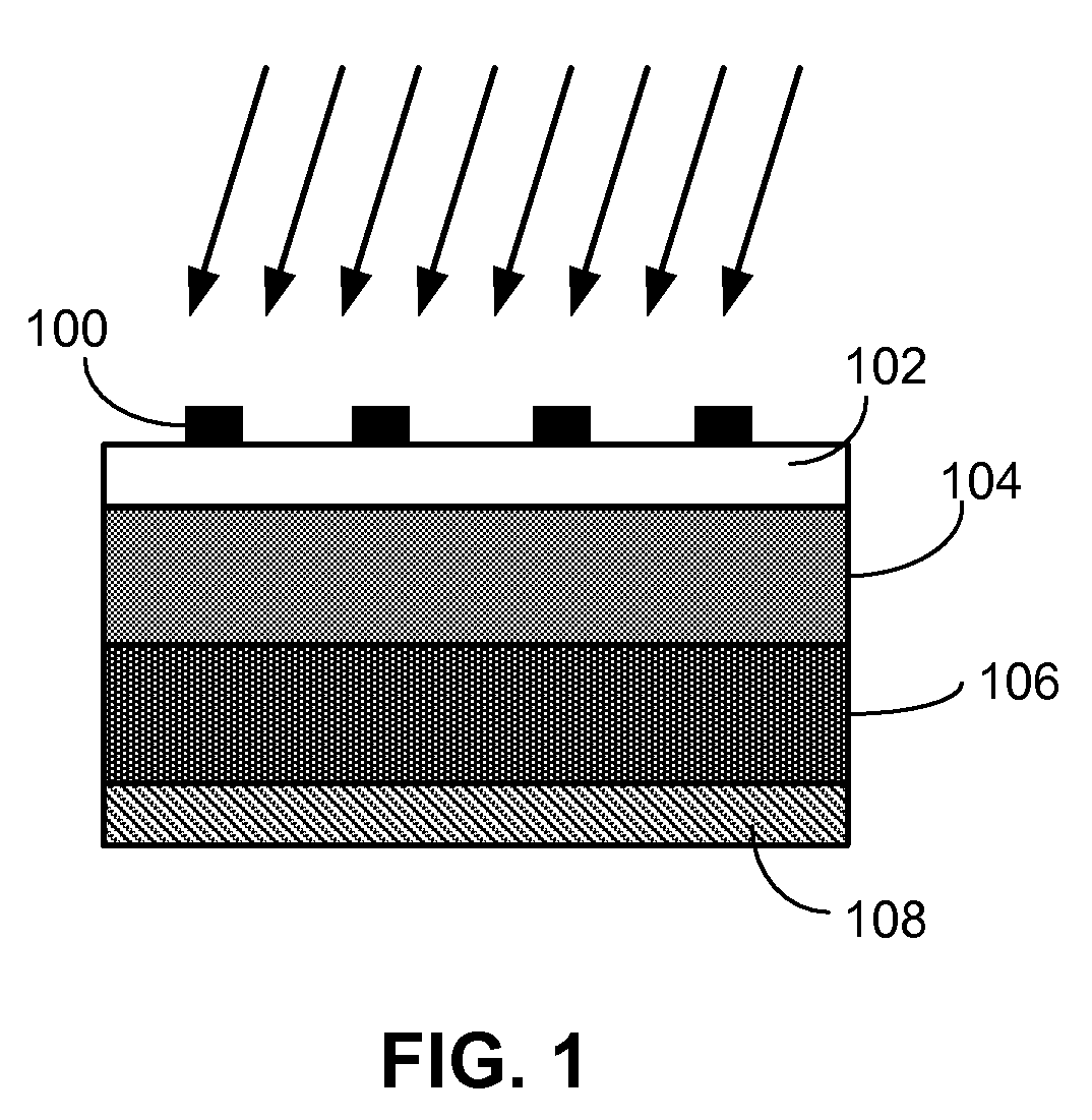 Solar cell fabricated by silicon liquid-phase deposition