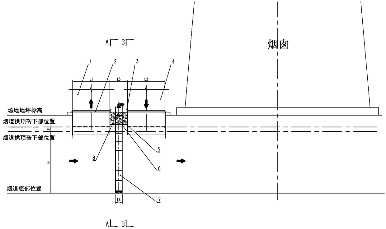 Bypass valve system for coke oven flue gas purification device