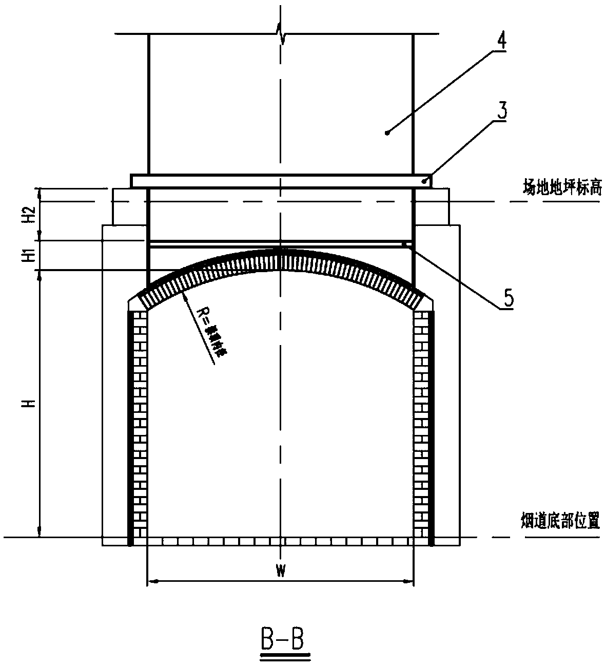 Bypass valve system for coke oven flue gas purification device