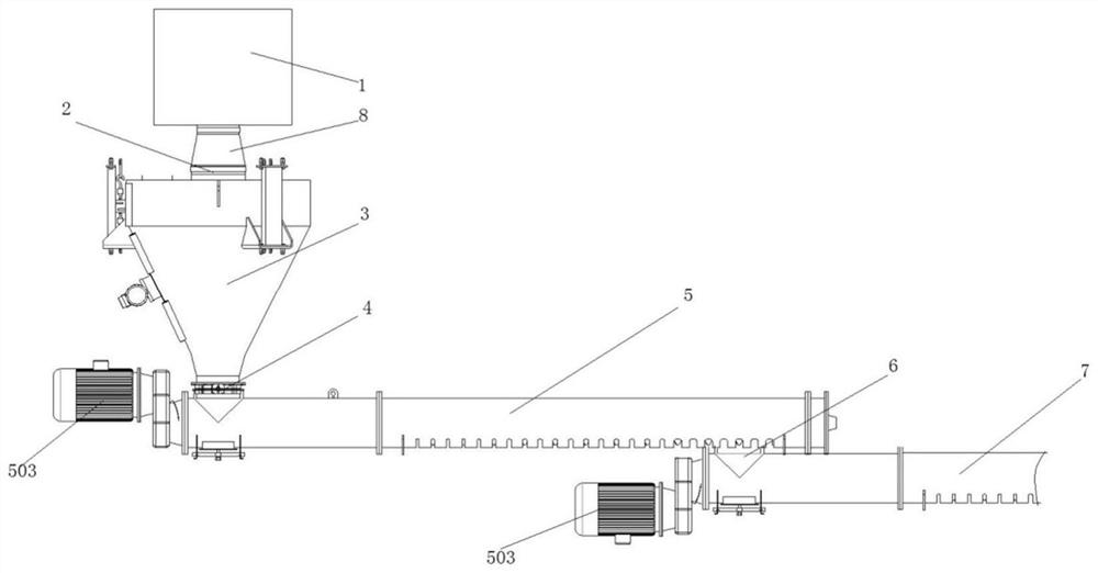 A closed weighing and feeding device and its application method