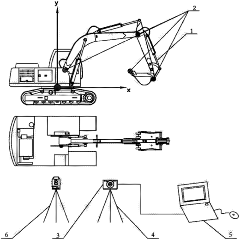 Excavator work device measuring method based on monocular camera