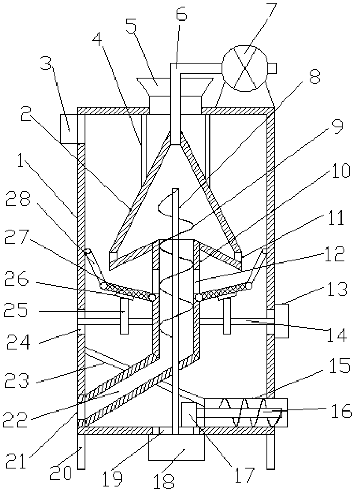 High-efficiecy dust removing, drying and screening device for grain