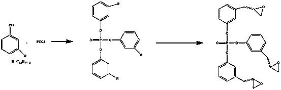 Phosphorus-containing cardanol polyglycidyl ether and preparation method thereof