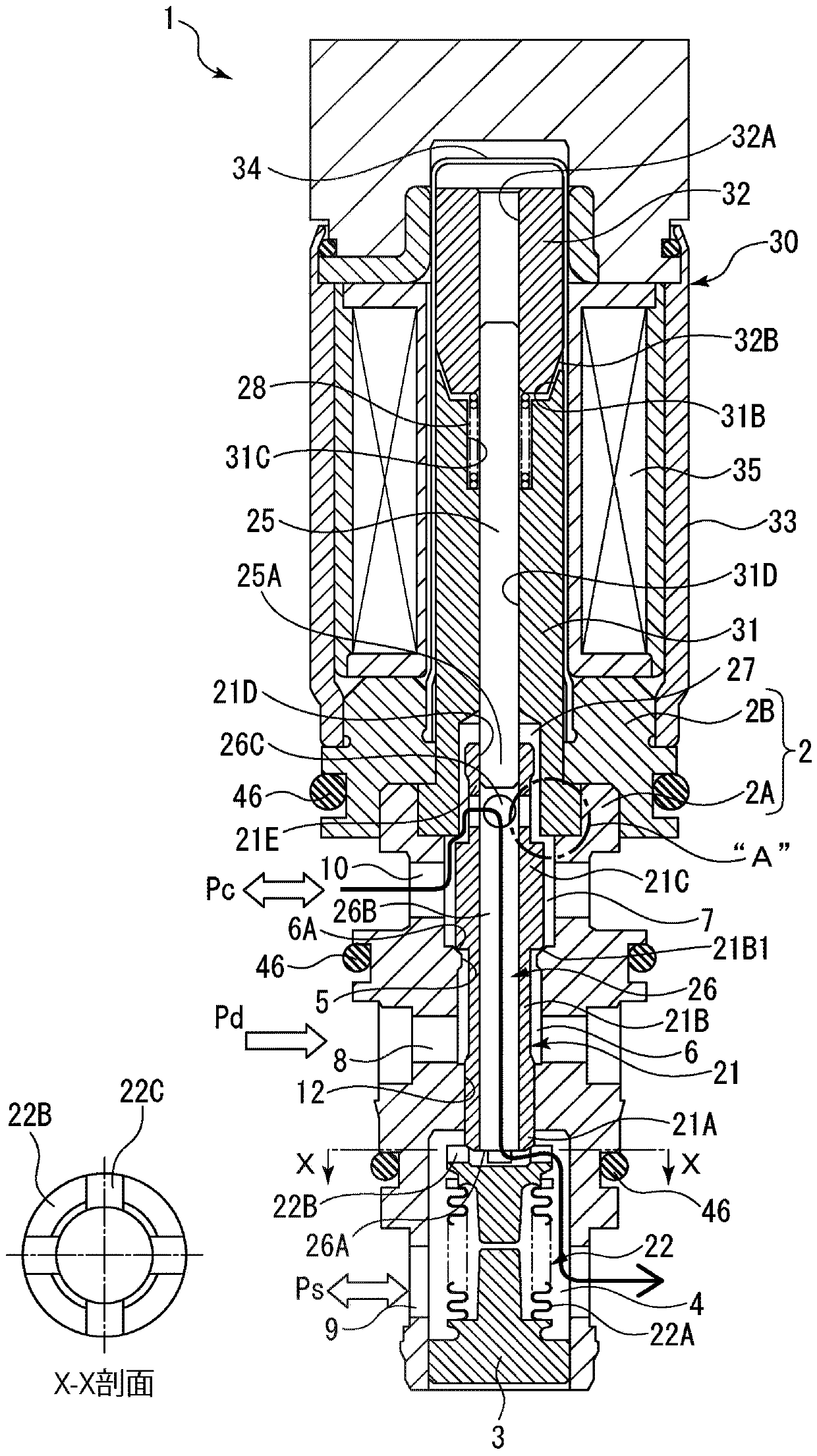 Capacity control valve