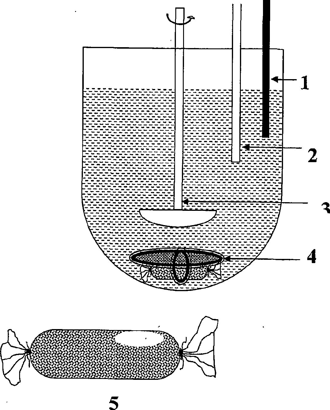 Particles for delivery of active ingredients, process of making and compositions thereof