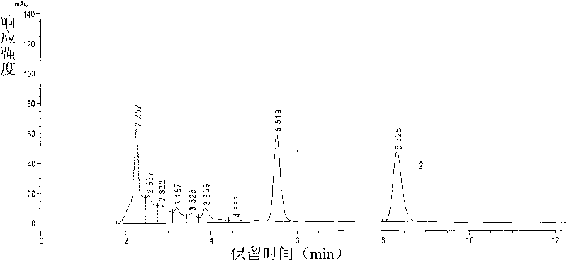 Detection method of persimmon leaf quality